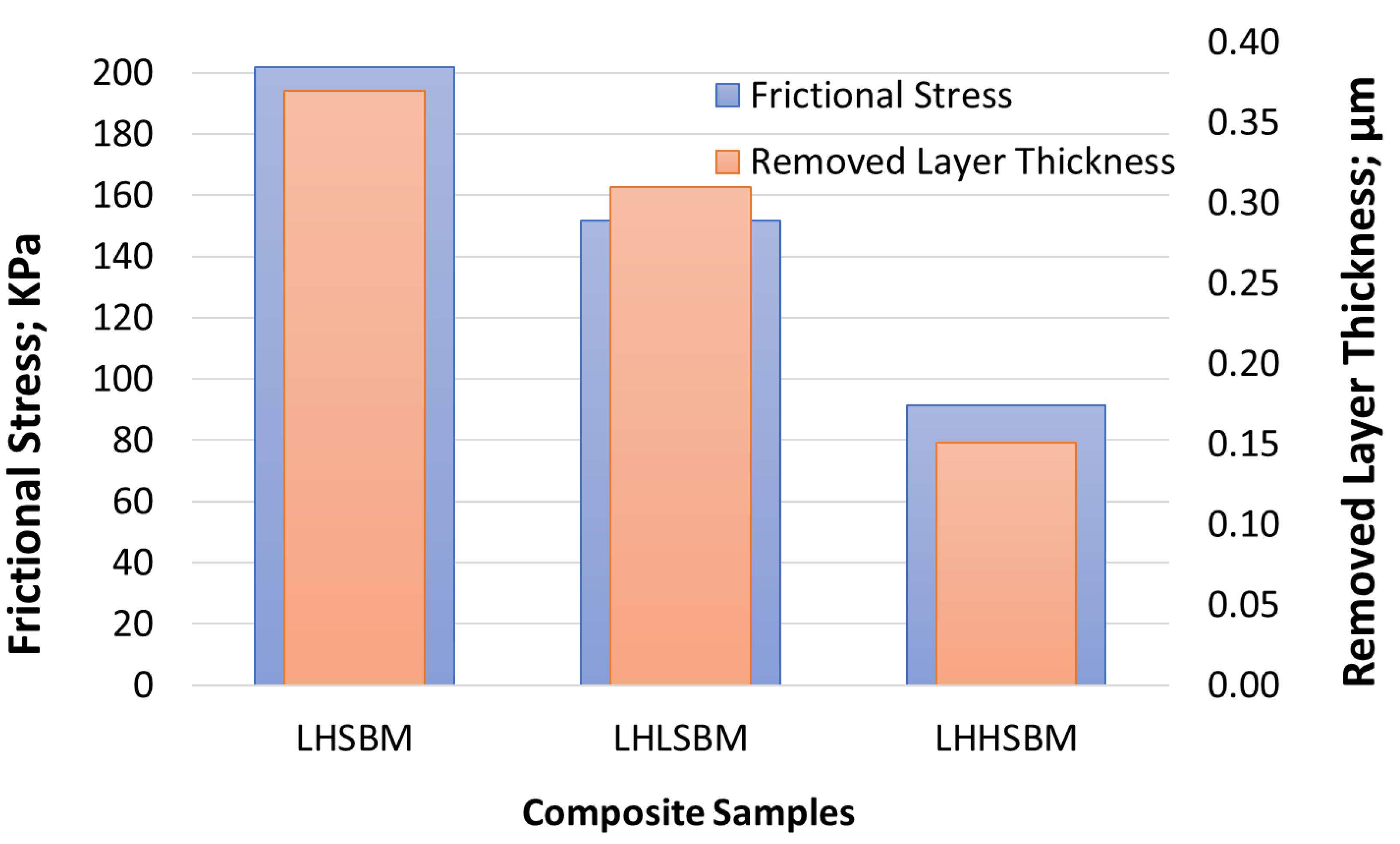 Crystals 11 00700 g020 Crystals 11 00700 g020