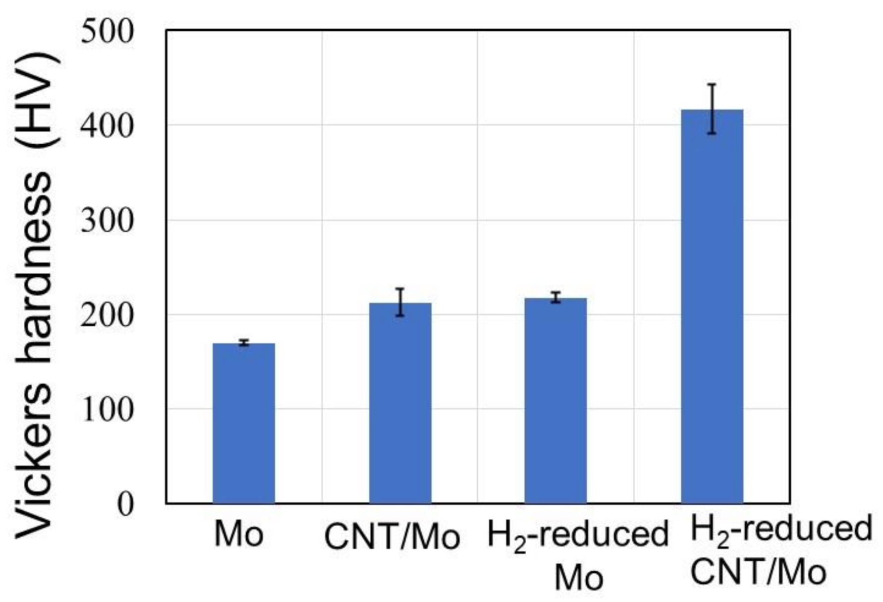 Crystals 11 00702 g009