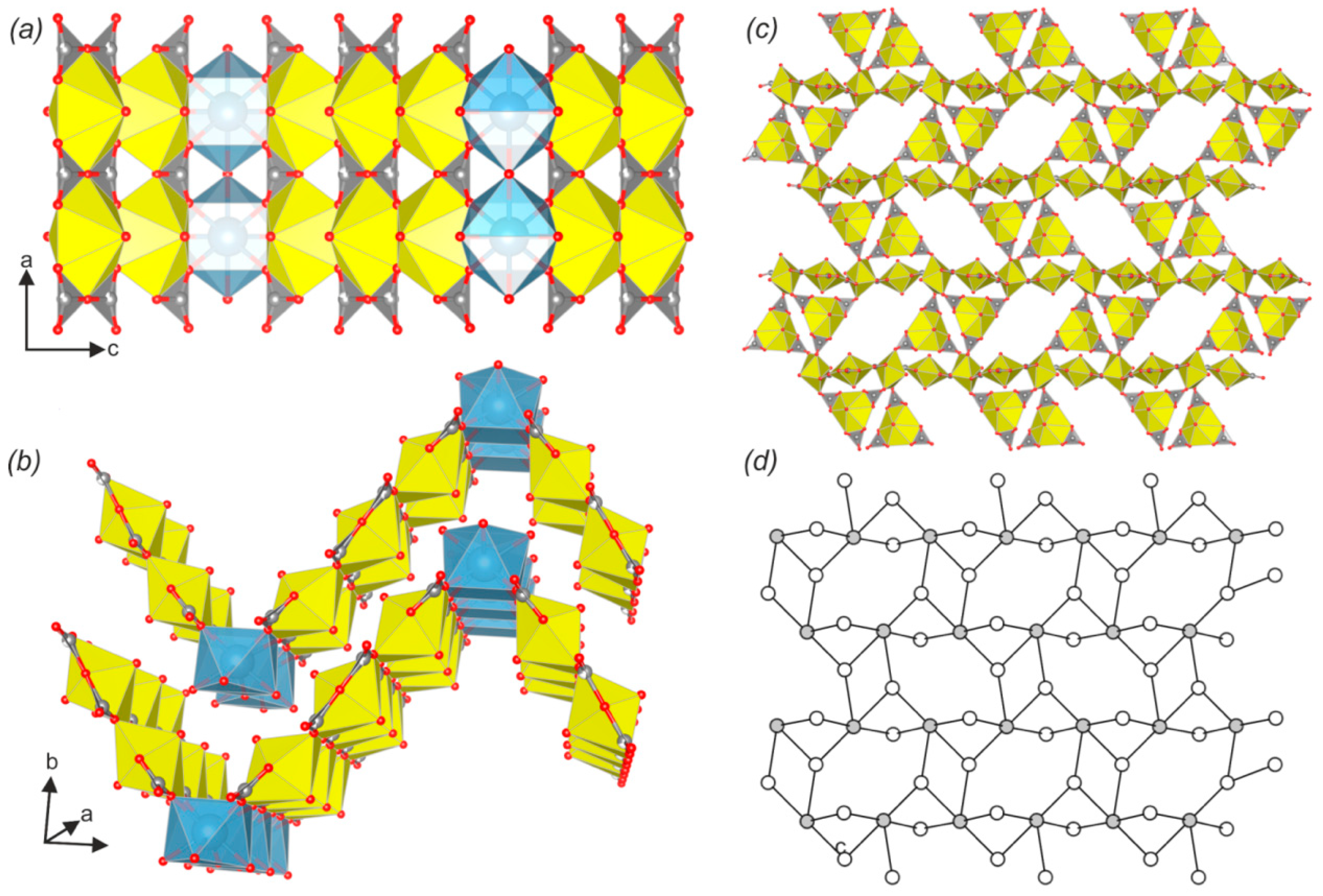 Crystals 11 00704 g004 Crystals 11 00704 g004