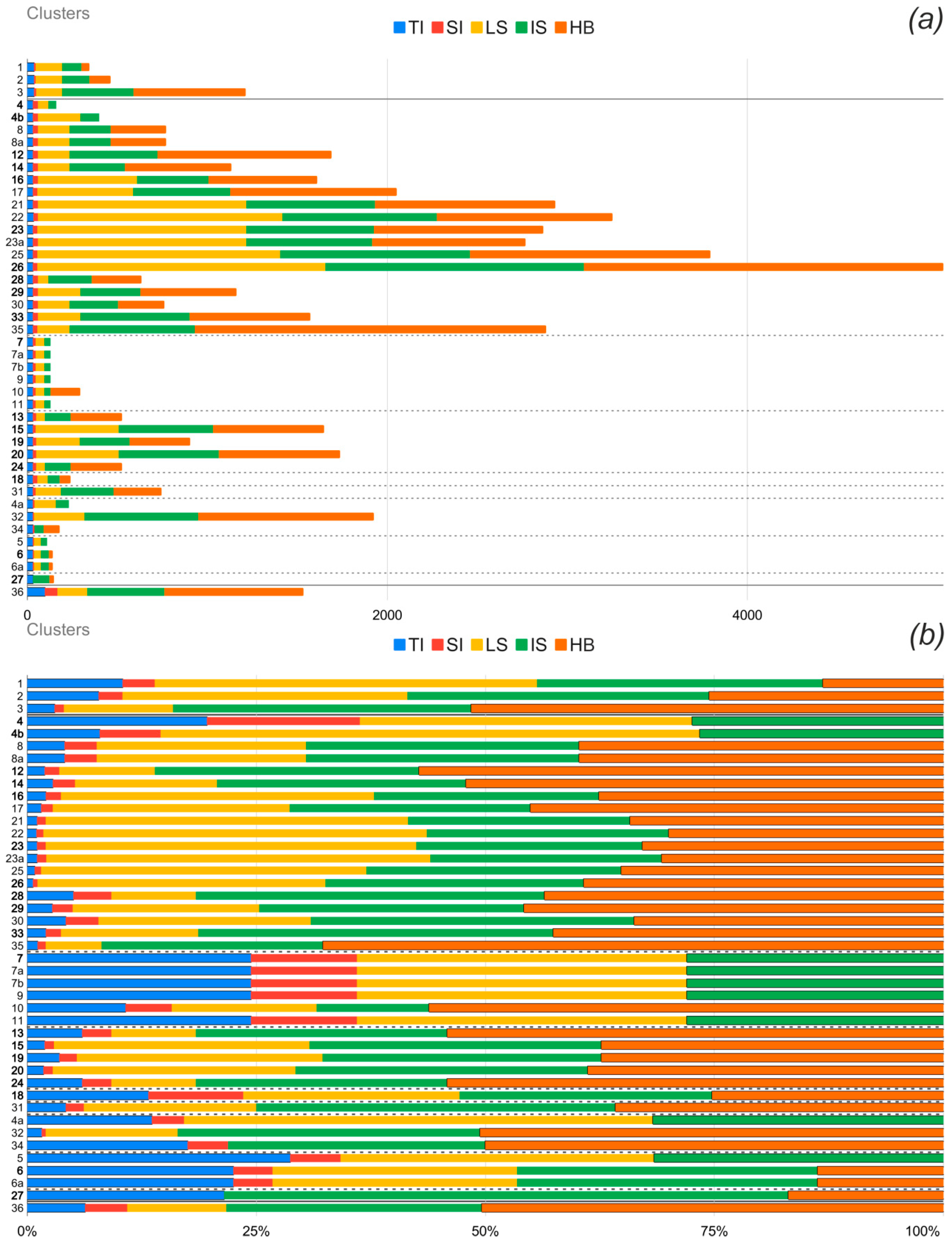 Crystals 11 00704 g005 Crystals 11 00704 g005