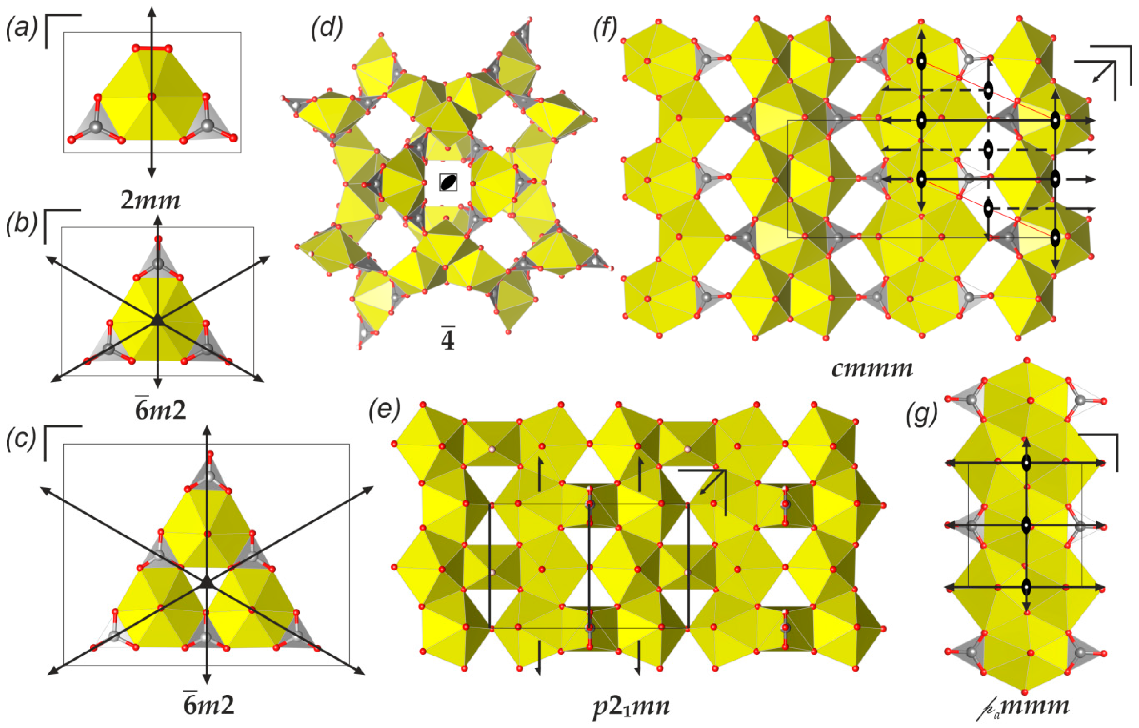 Crystals 11 00704 g007 Crystals 11 00704 g007