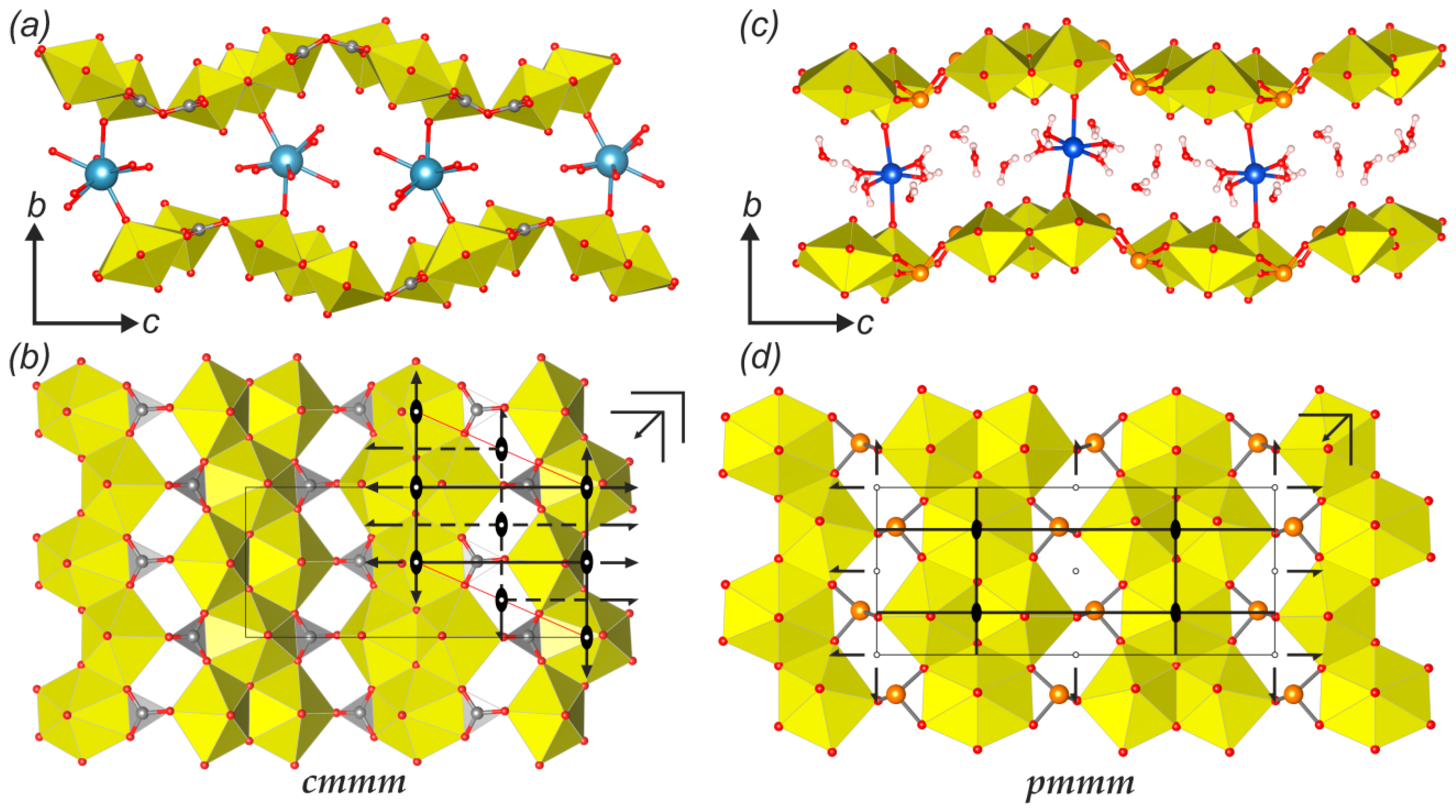 Crystals 11 00704 g008 Crystals 11 00704 g008