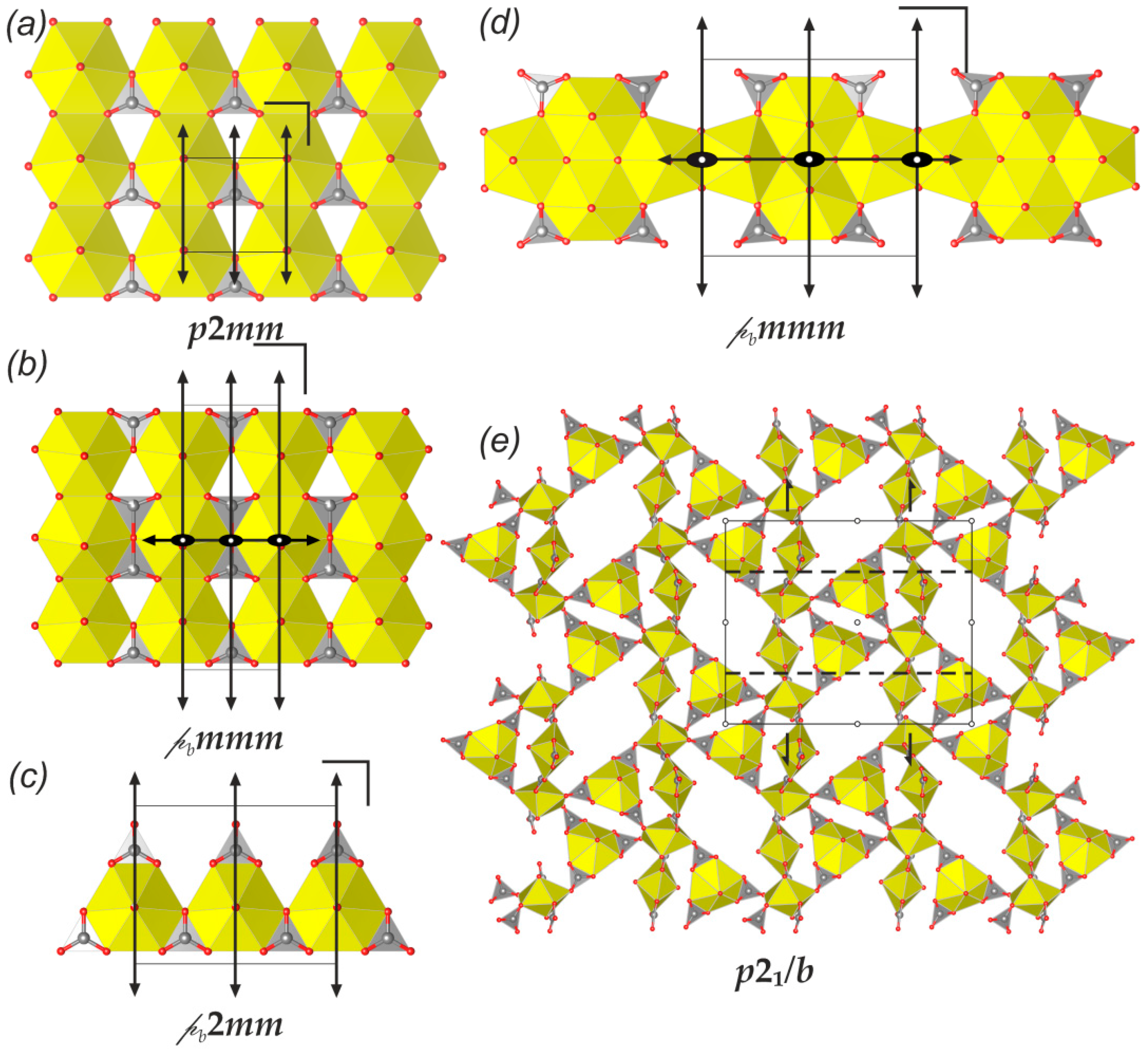 Crystals 11 00704 g009 Crystals 11 00704 g009