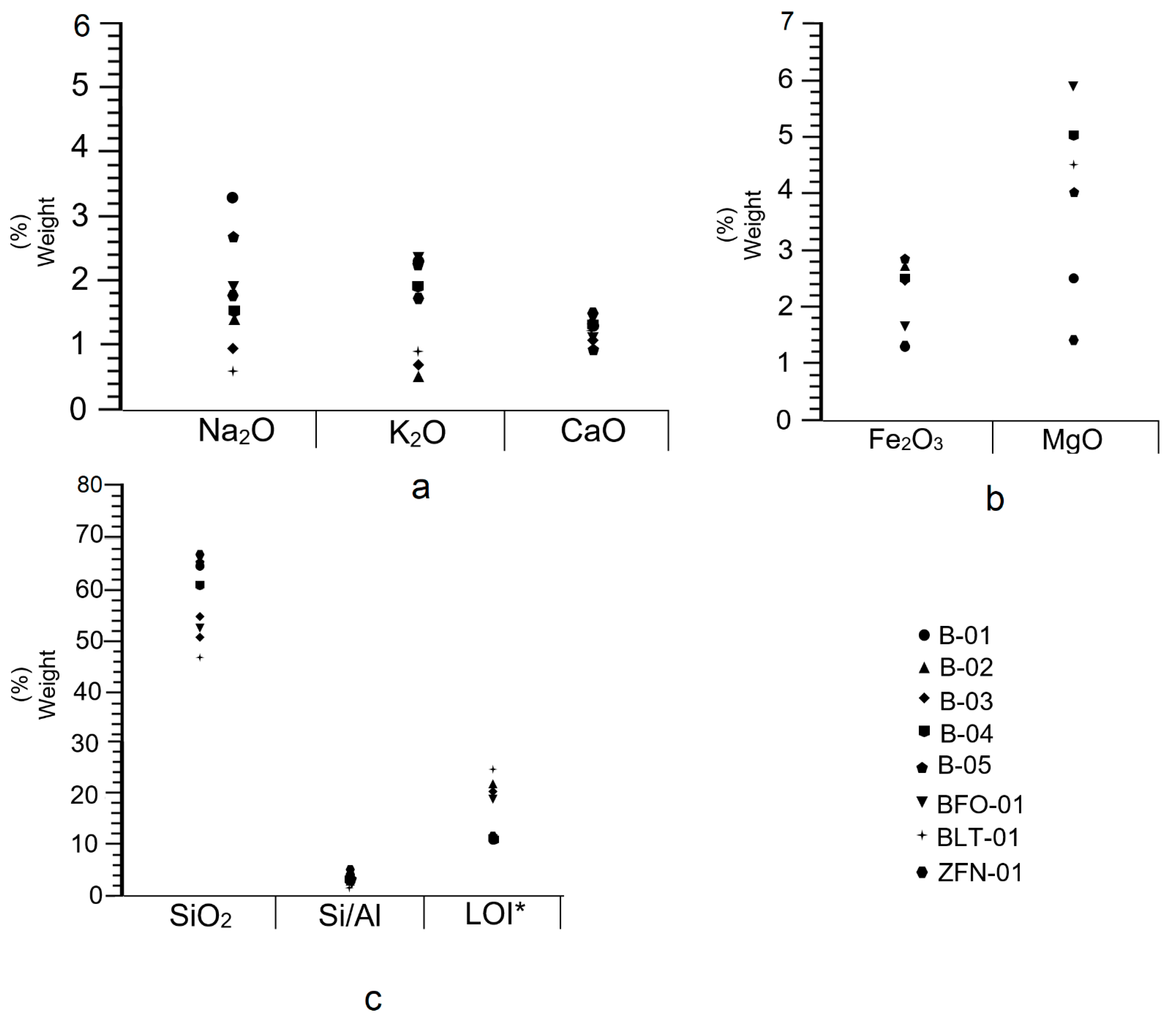 Crystals 11 00706 g009 Crystals 11 00706 g009