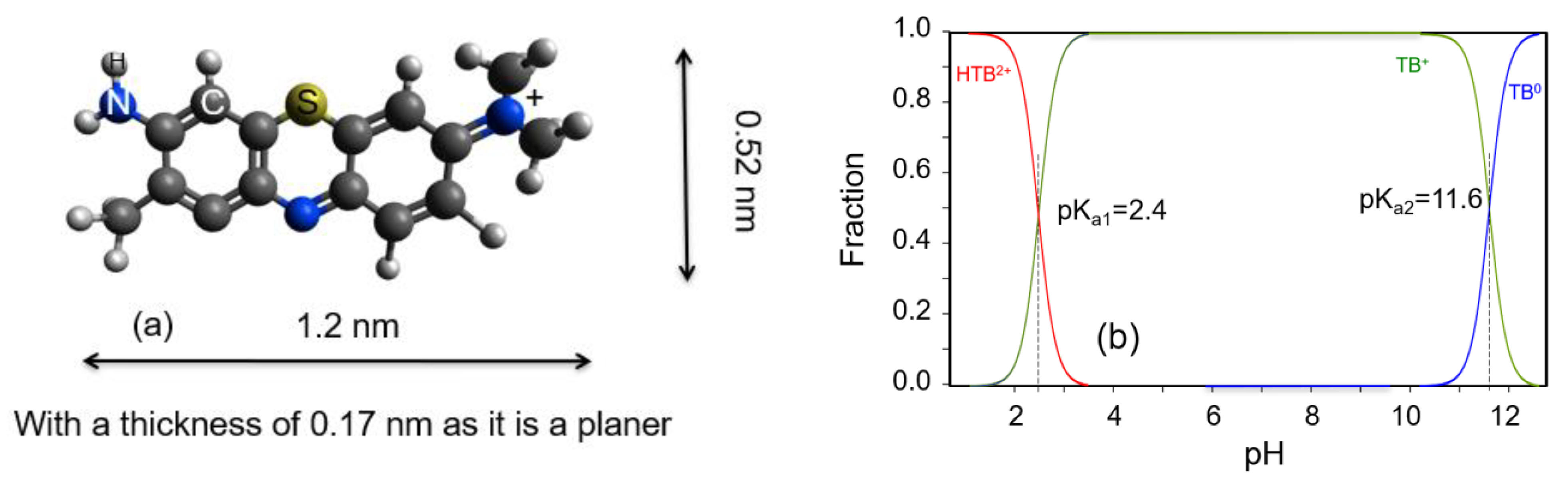 Crystals 11 00708 g001