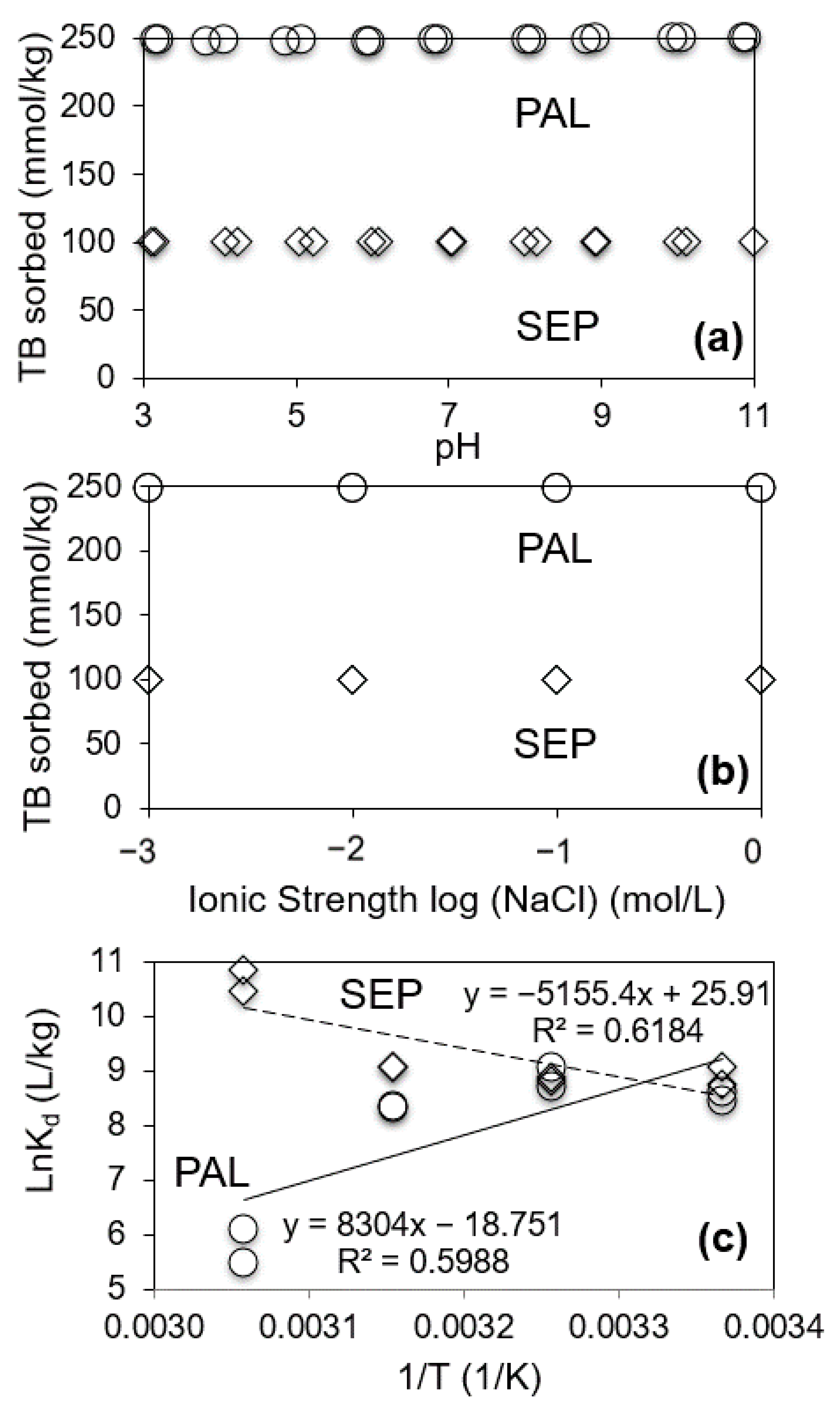 Crystals 11 00708 g004