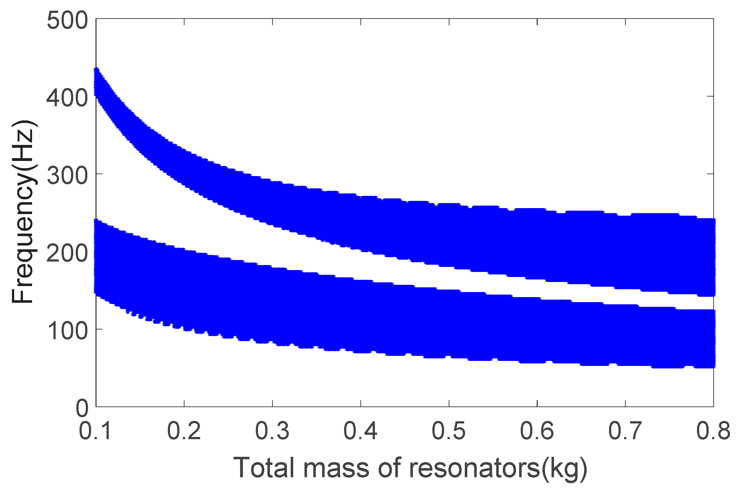 Crystals 11 00716 g008