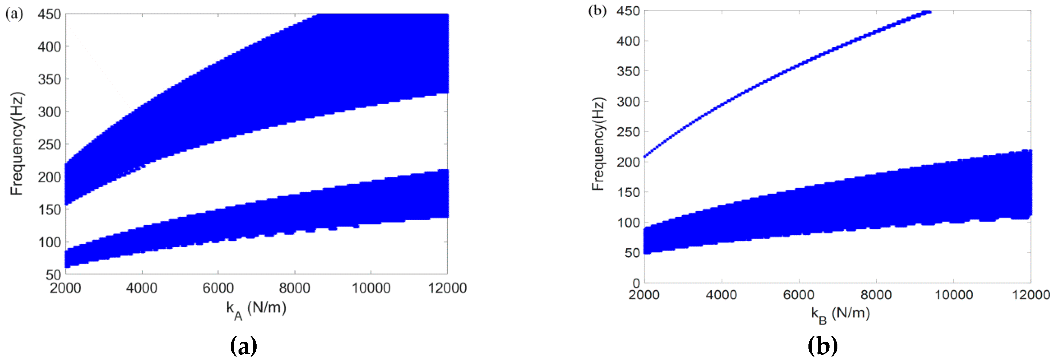 Crystals 11 00716 g010