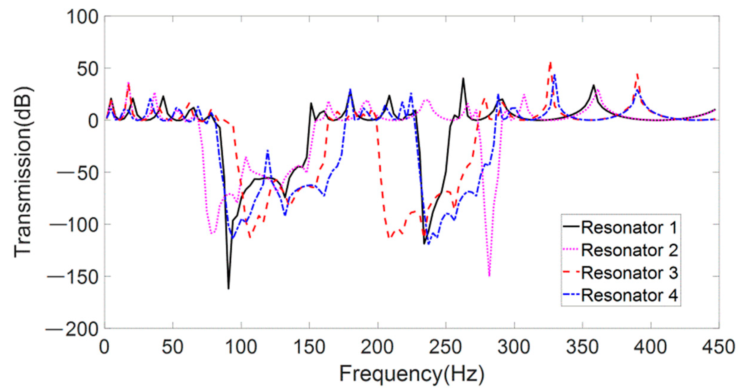 Crystals 11 00716 g013