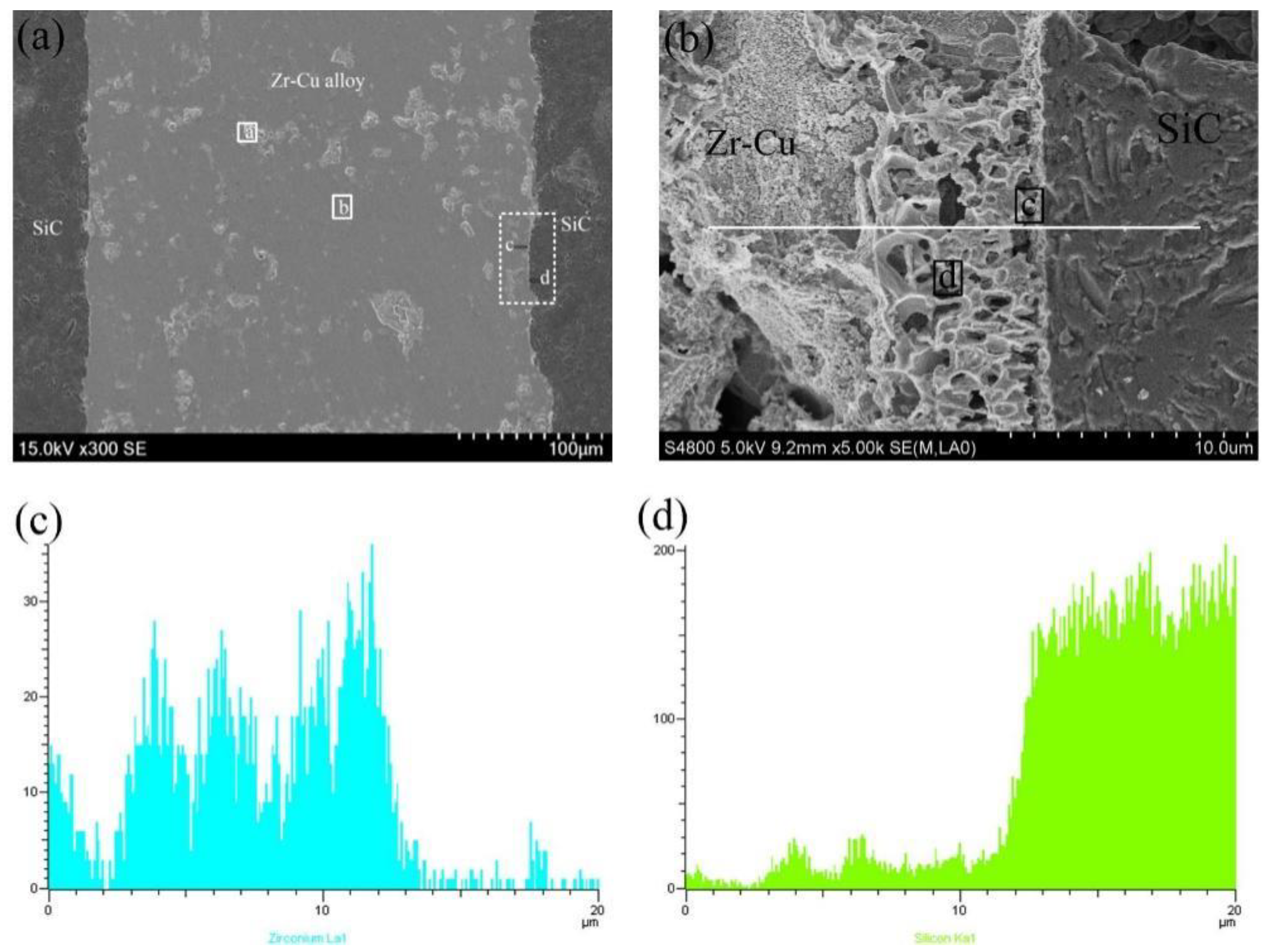Crystals 11 00727 g001