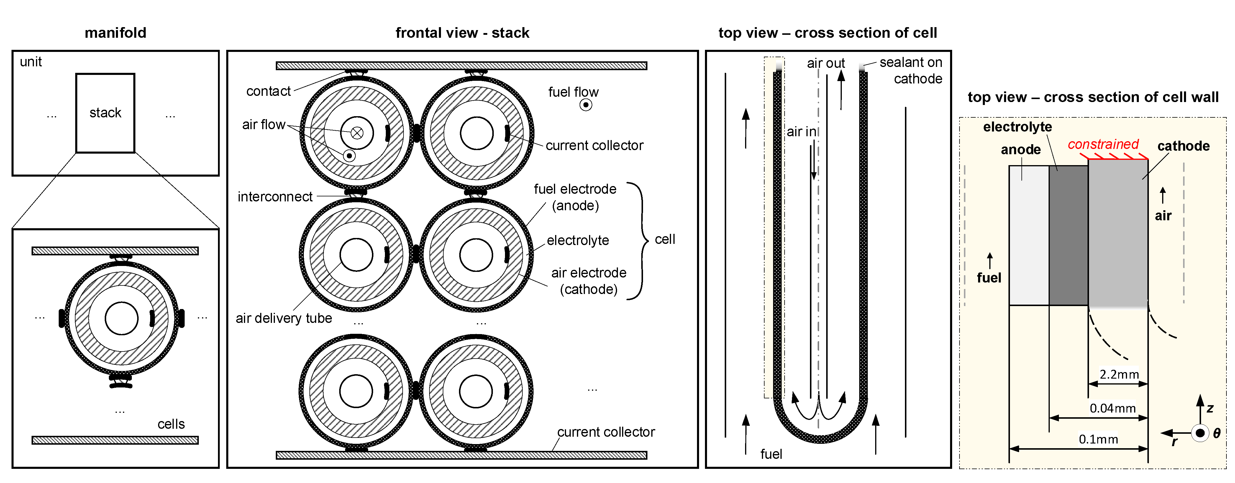 Crystals 11 00732 g003