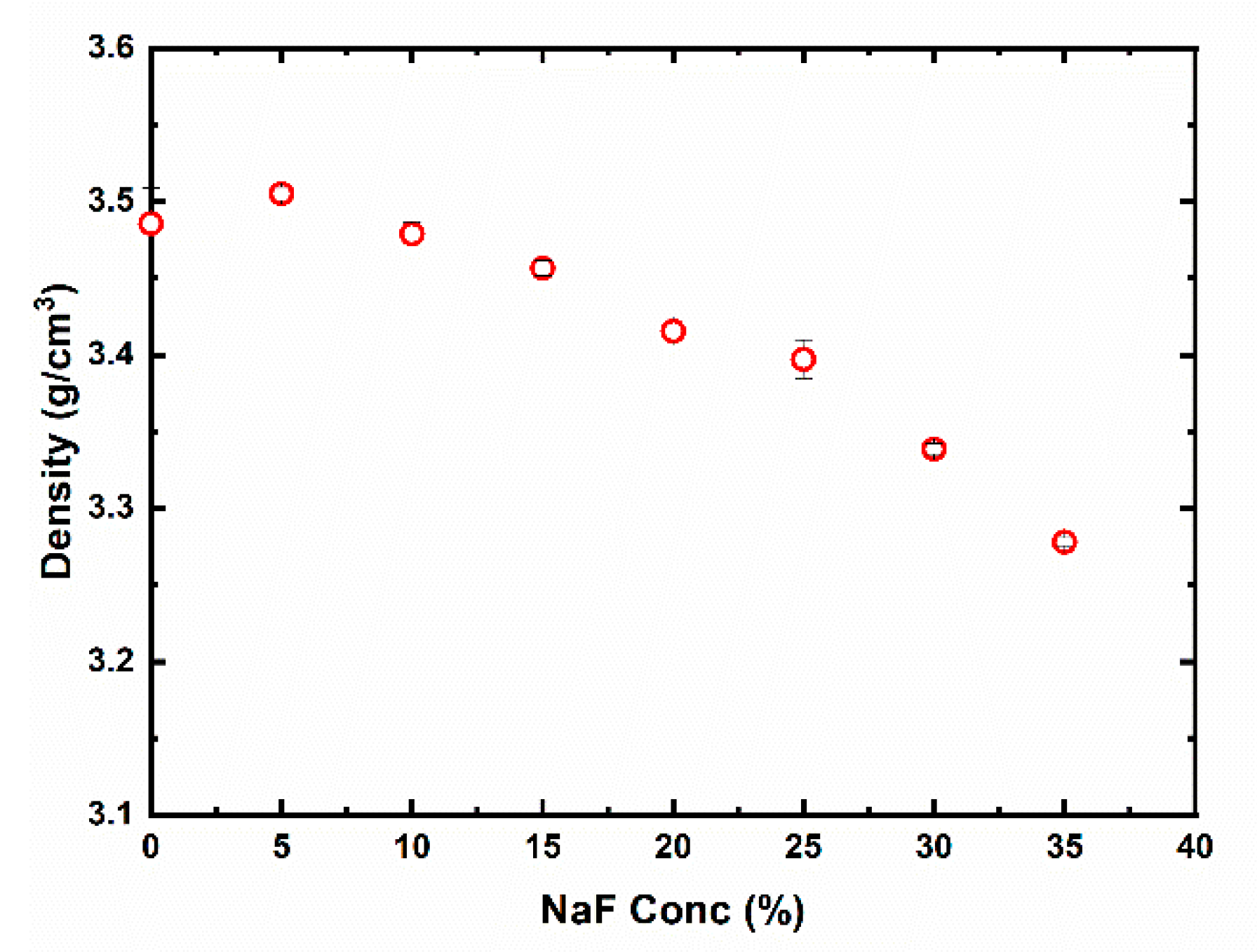 Crystals 11 00745 g002