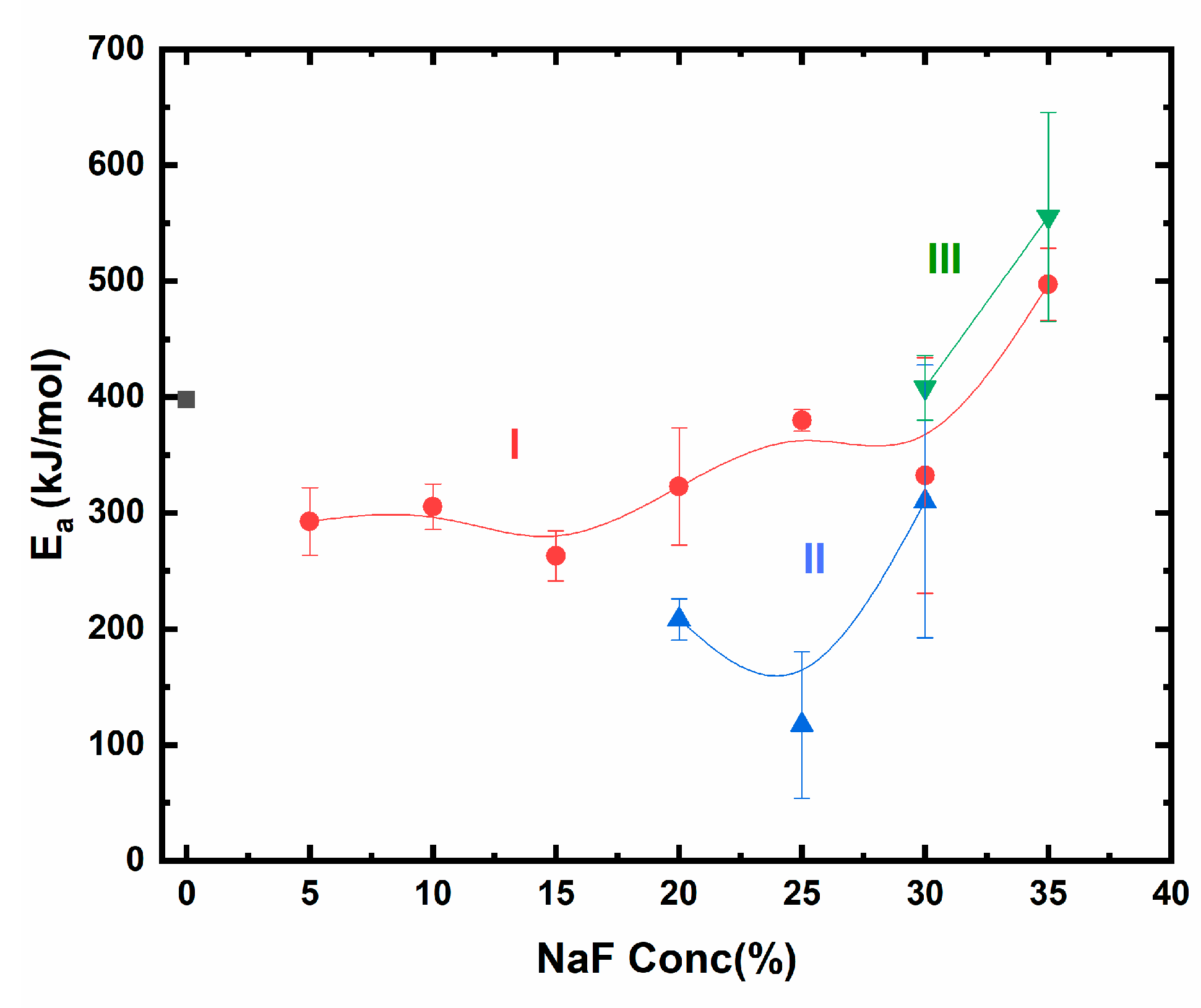 Crystals 11 00745 g007