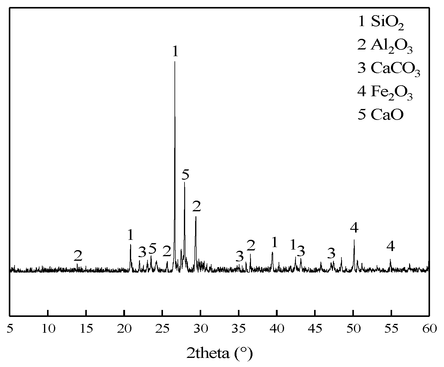 Crystals 11 00748 g001