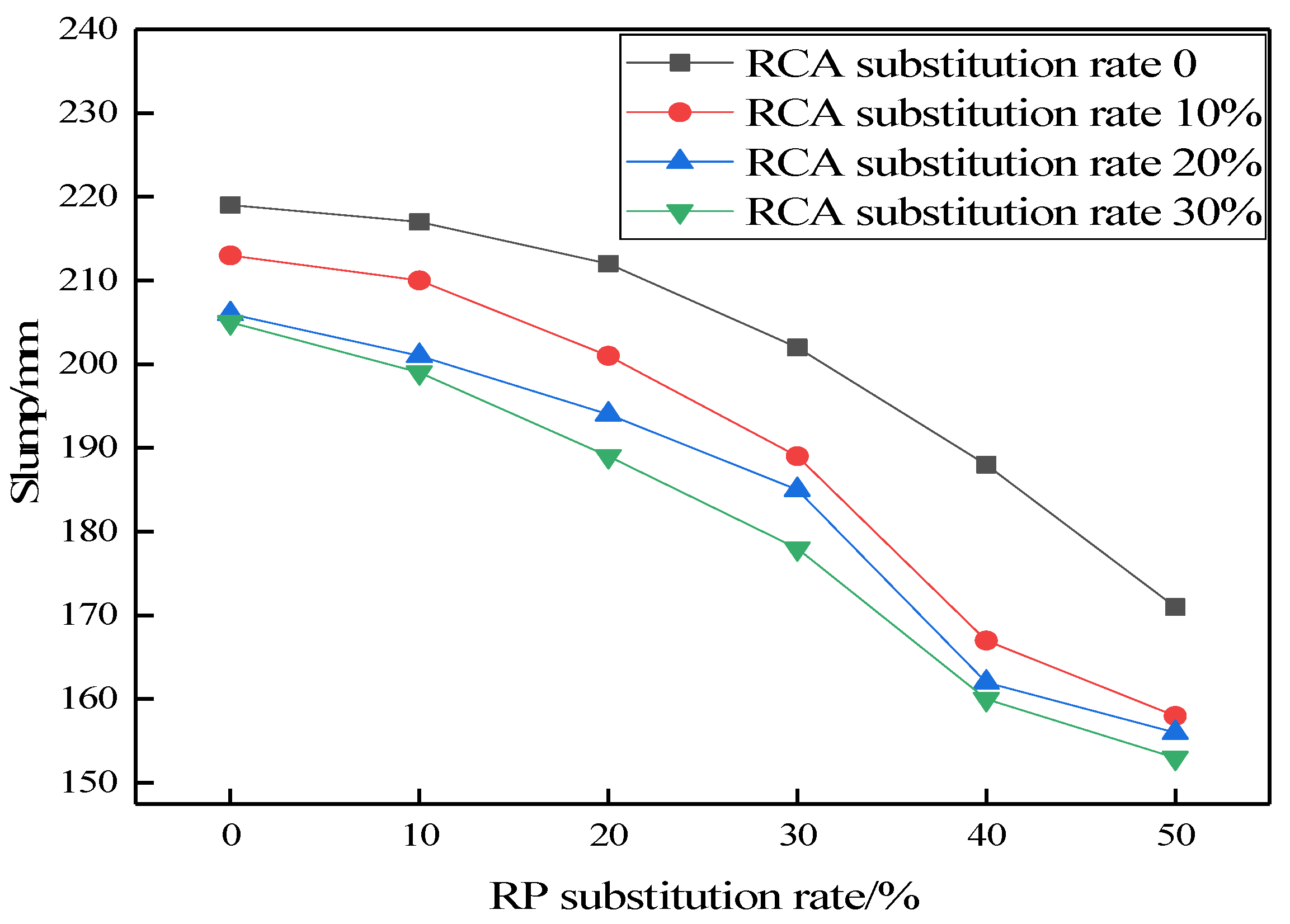 Crystals 11 00748 g003