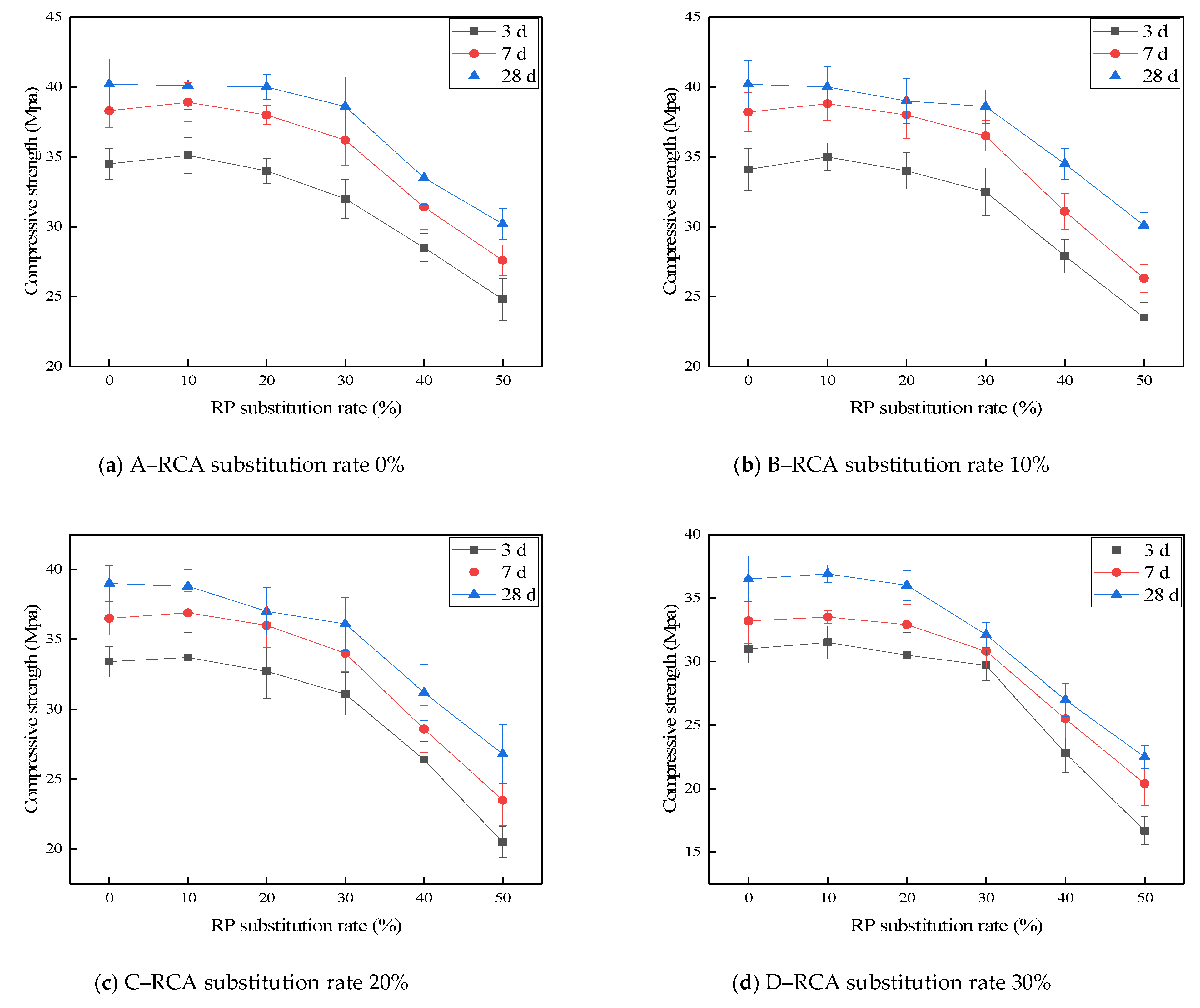 Crystals 11 00748 g004