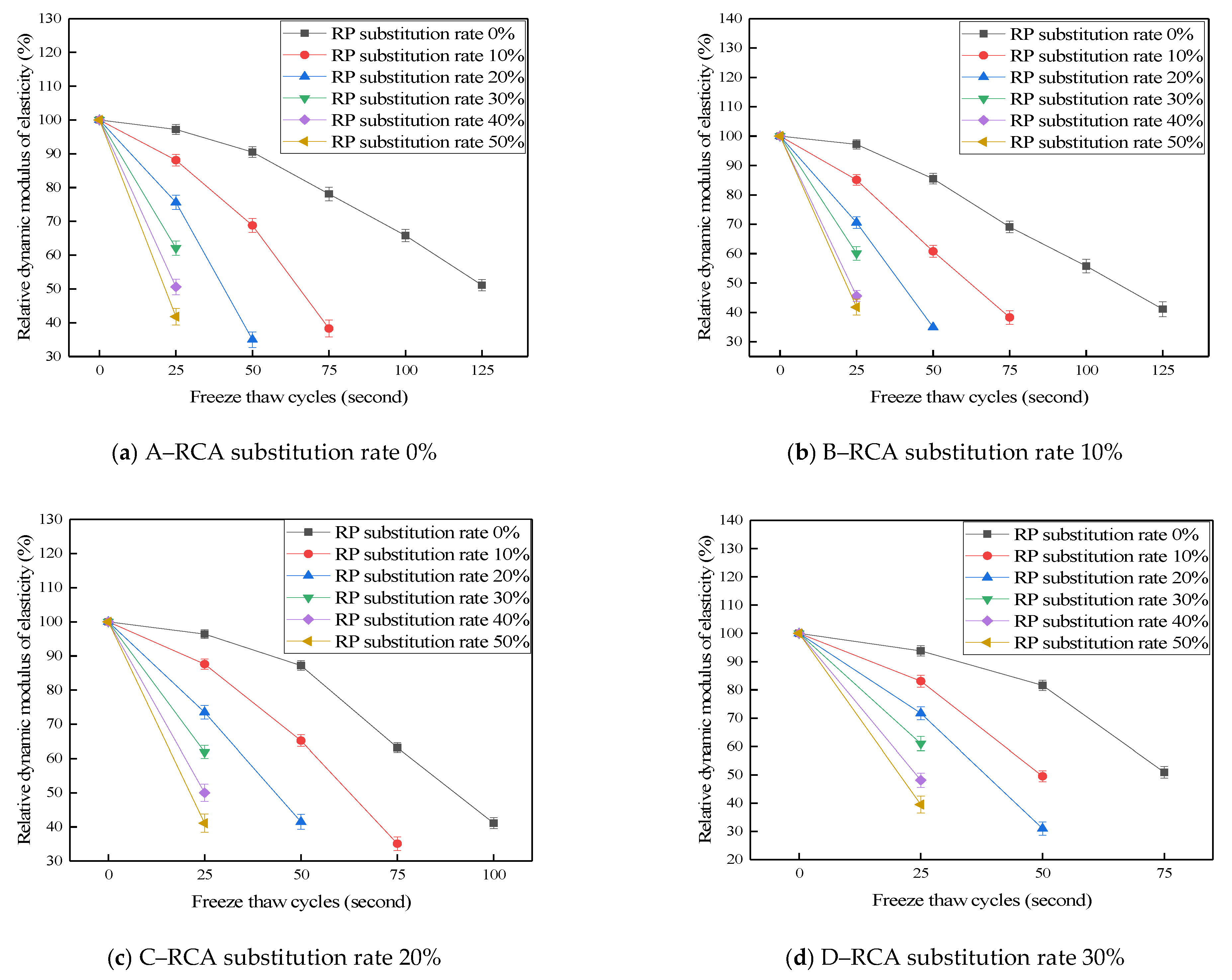 Crystals 11 00748 g006
