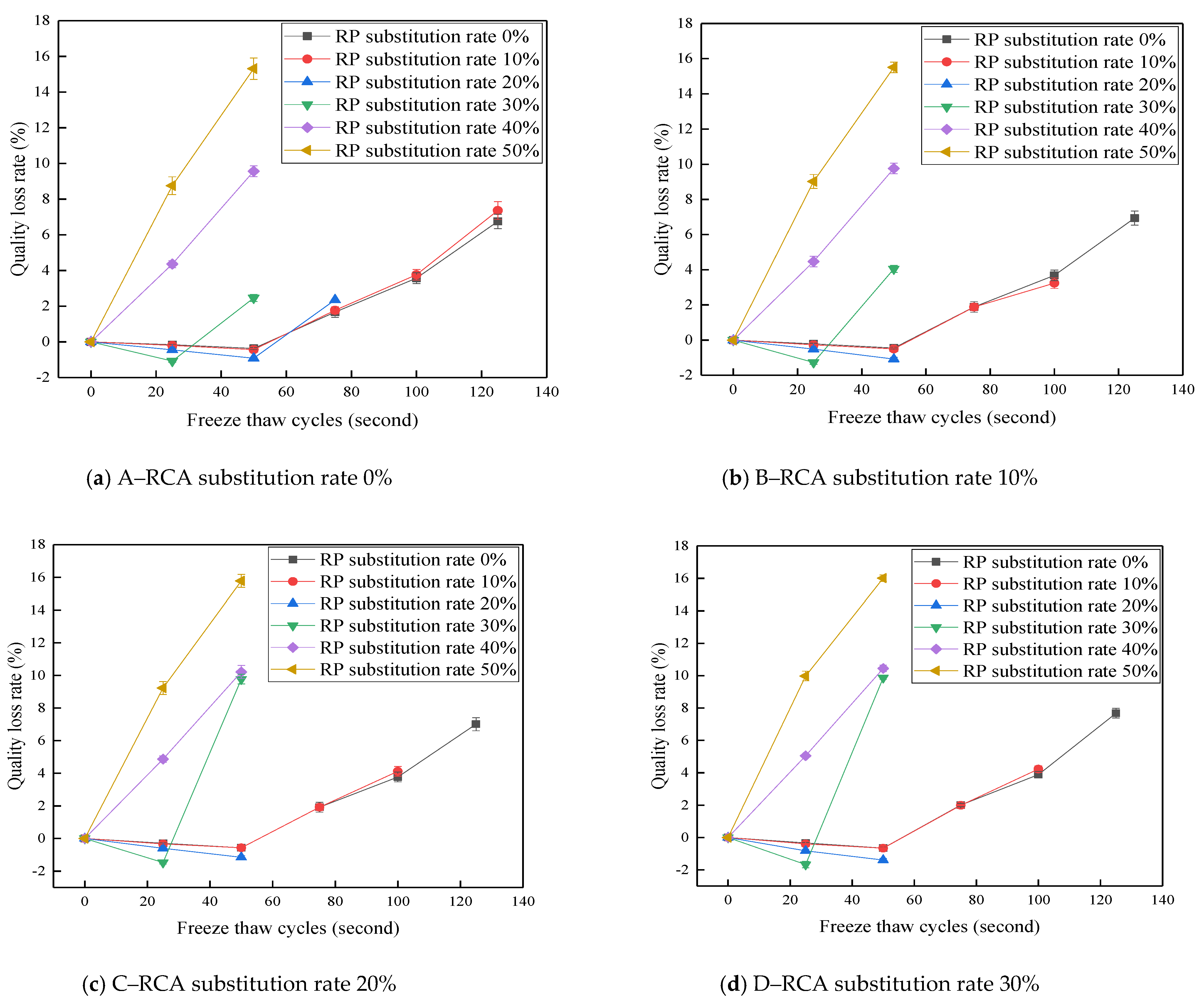 Crystals 11 00748 g007