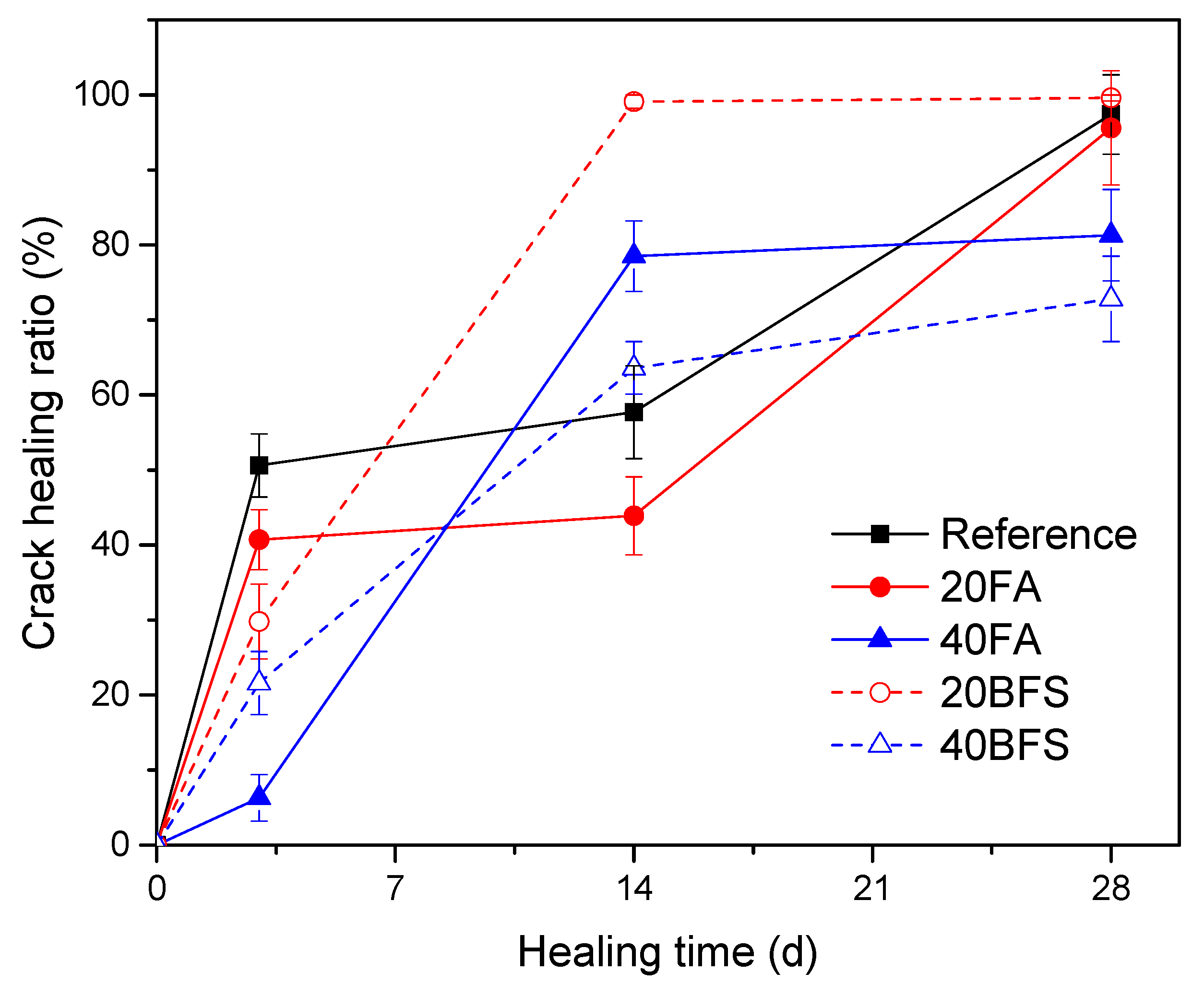 Crystals 11 00752 g007