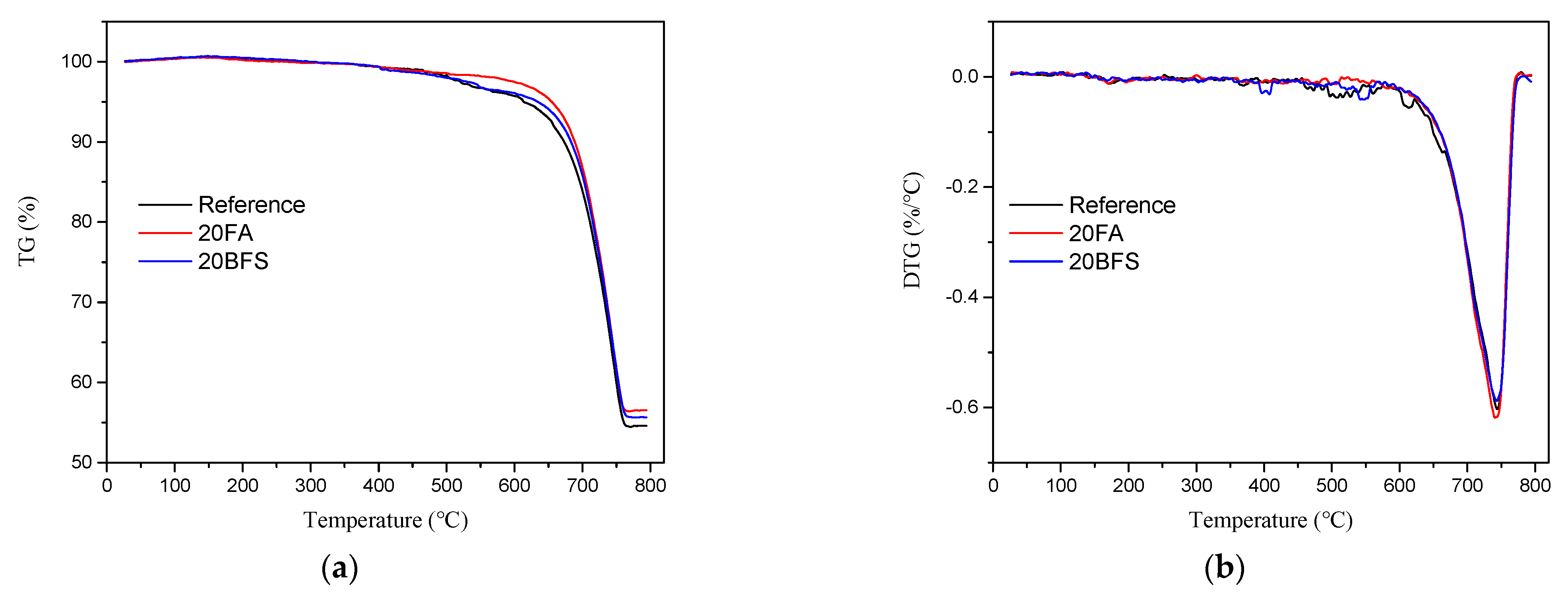 Crystals 11 00752 g011