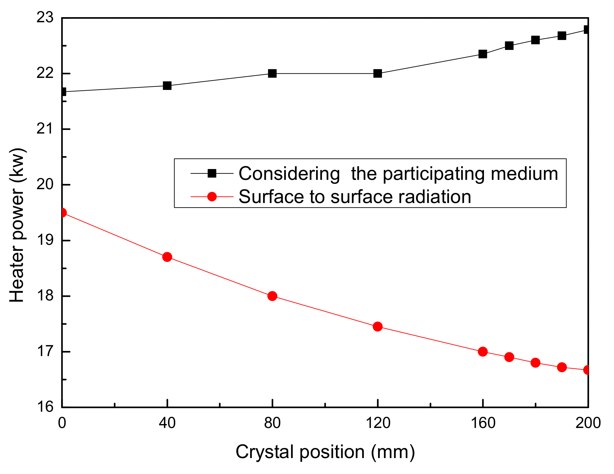 Crystals 11 00763 g005