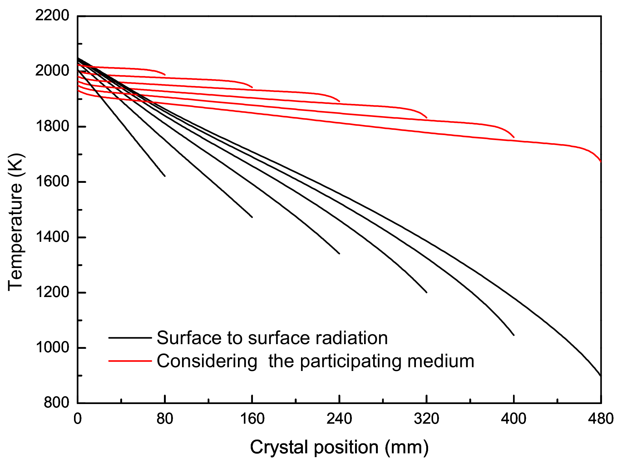 Crystals 11 00763 g007