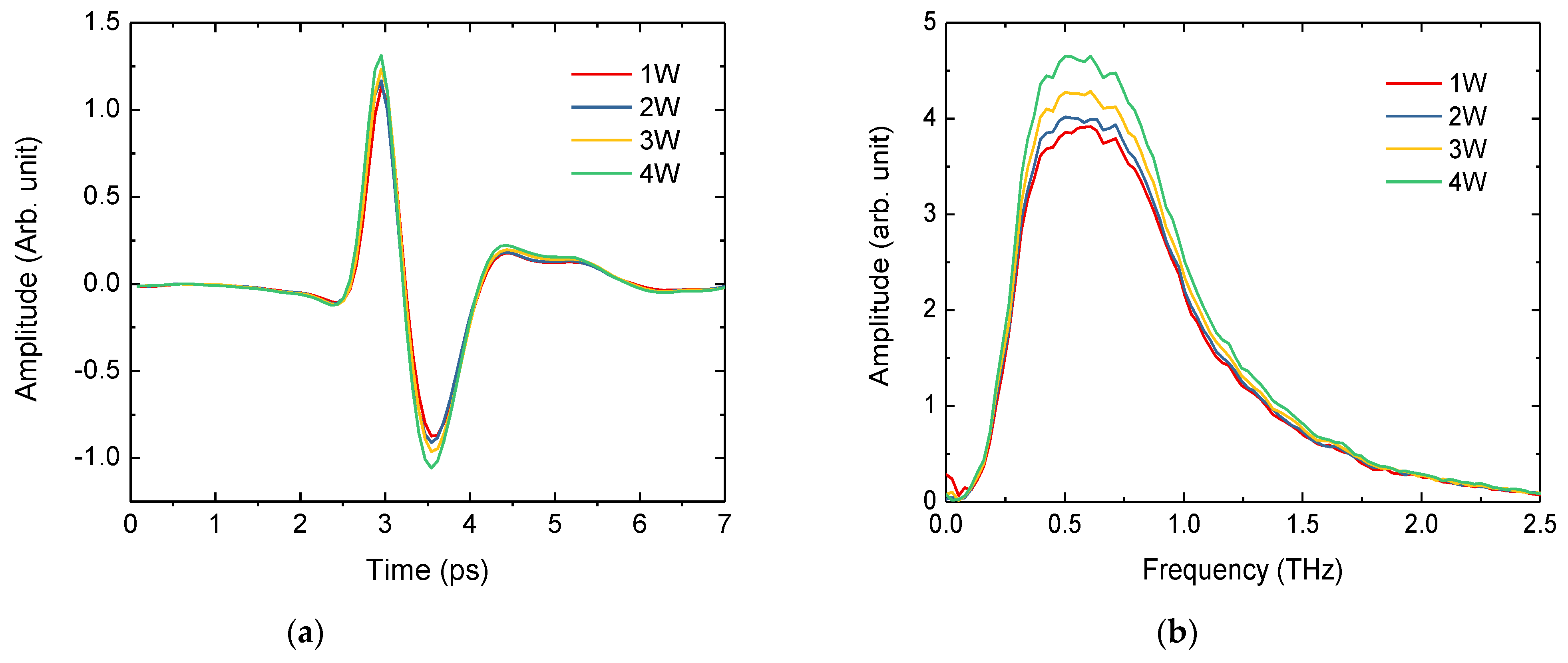 Crystals 11 00765 g003
