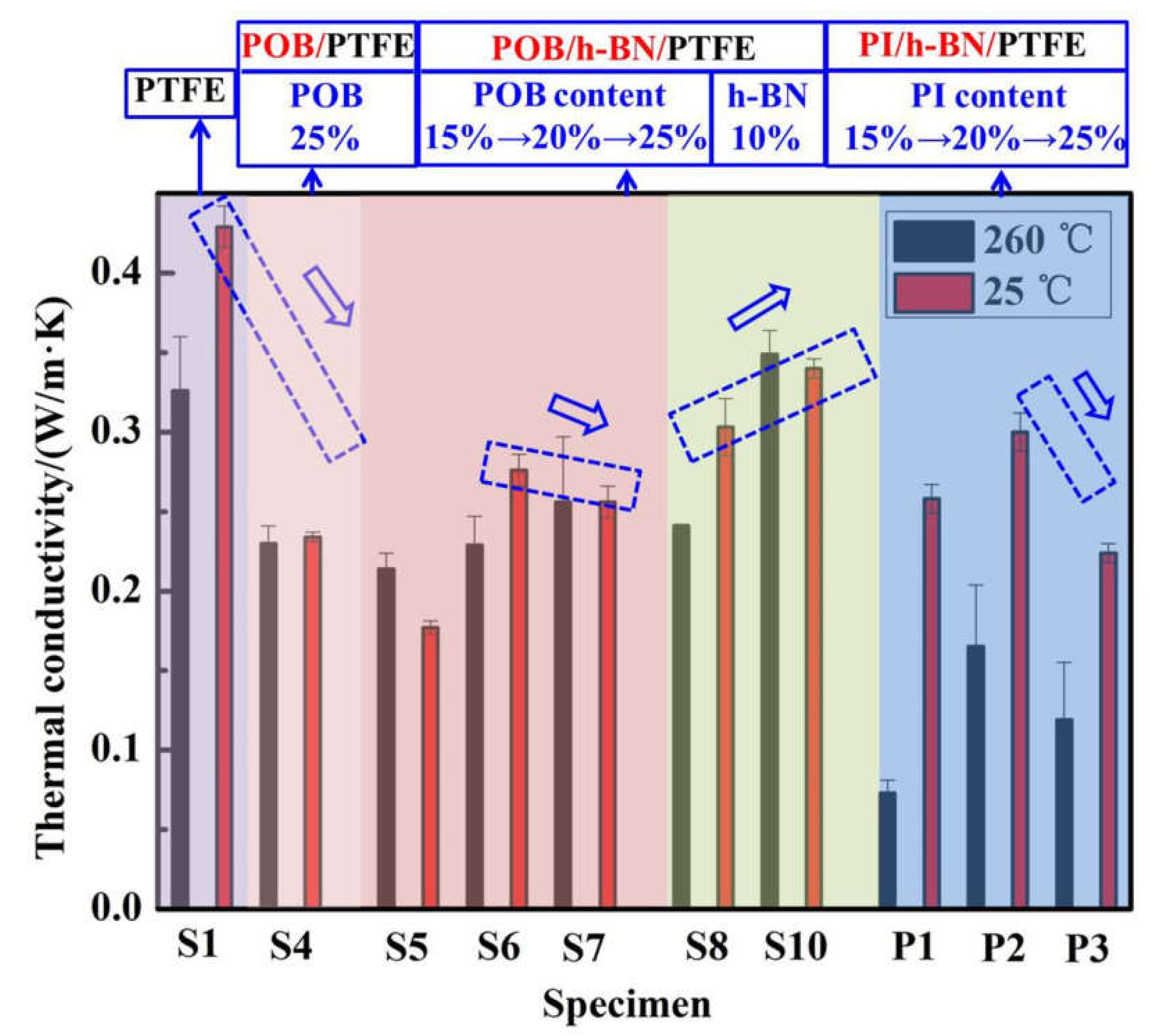 Crystals 11 00778 g013