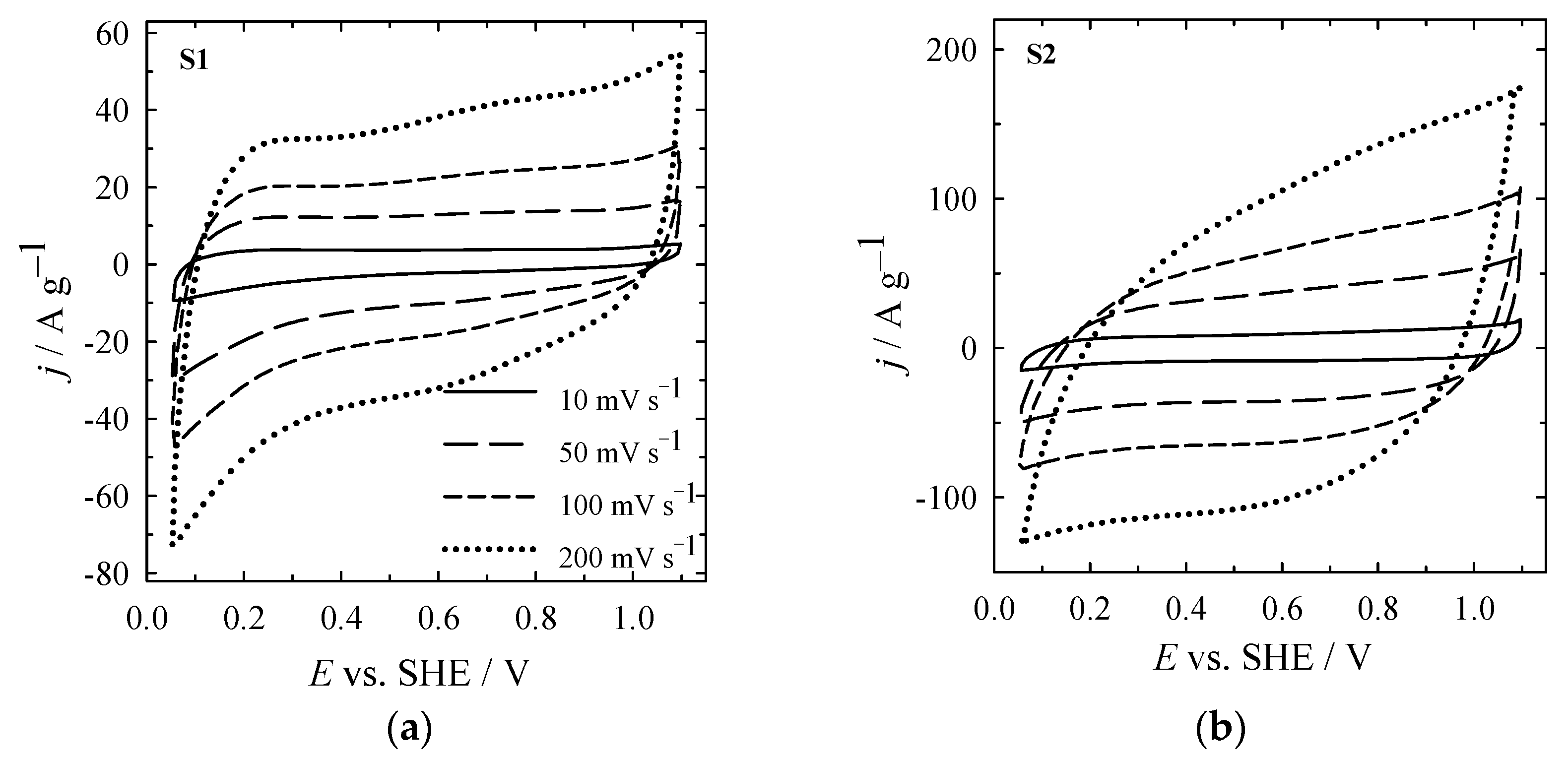 Crystals 11 00784 g005a