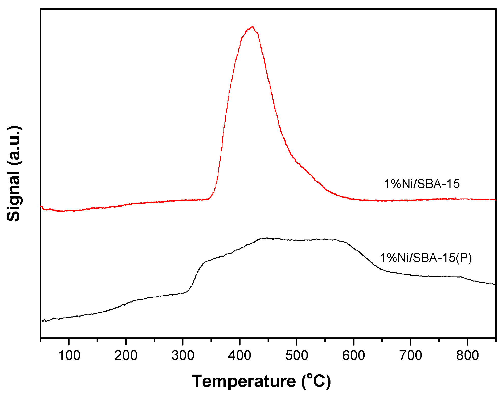 Crystals 11 00790 g004