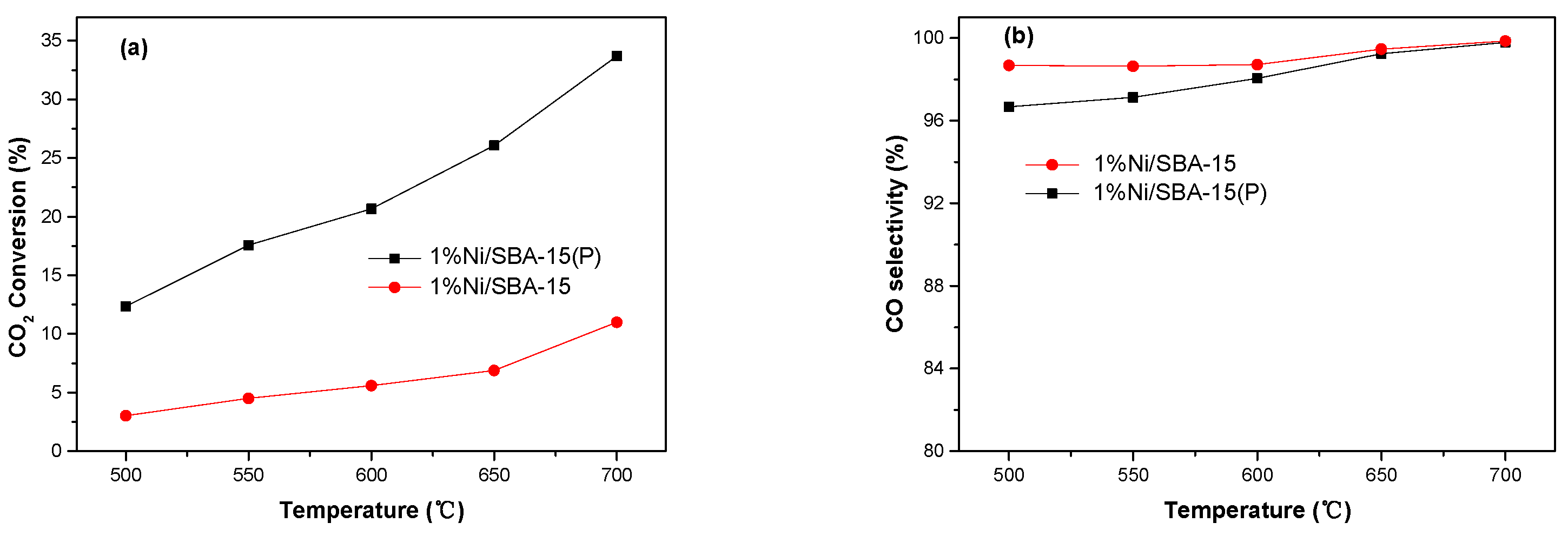 Crystals 11 00790 g005