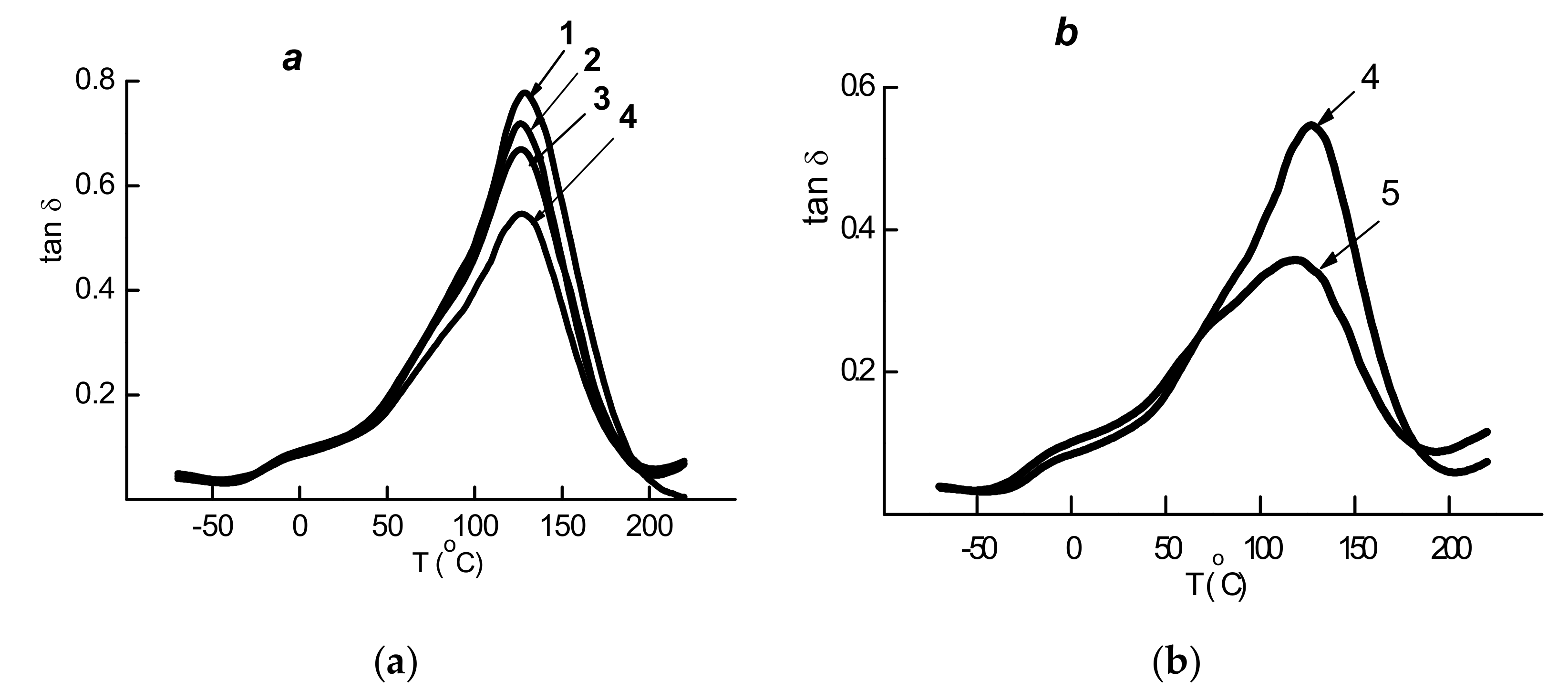 Crystals 11 00794 g004