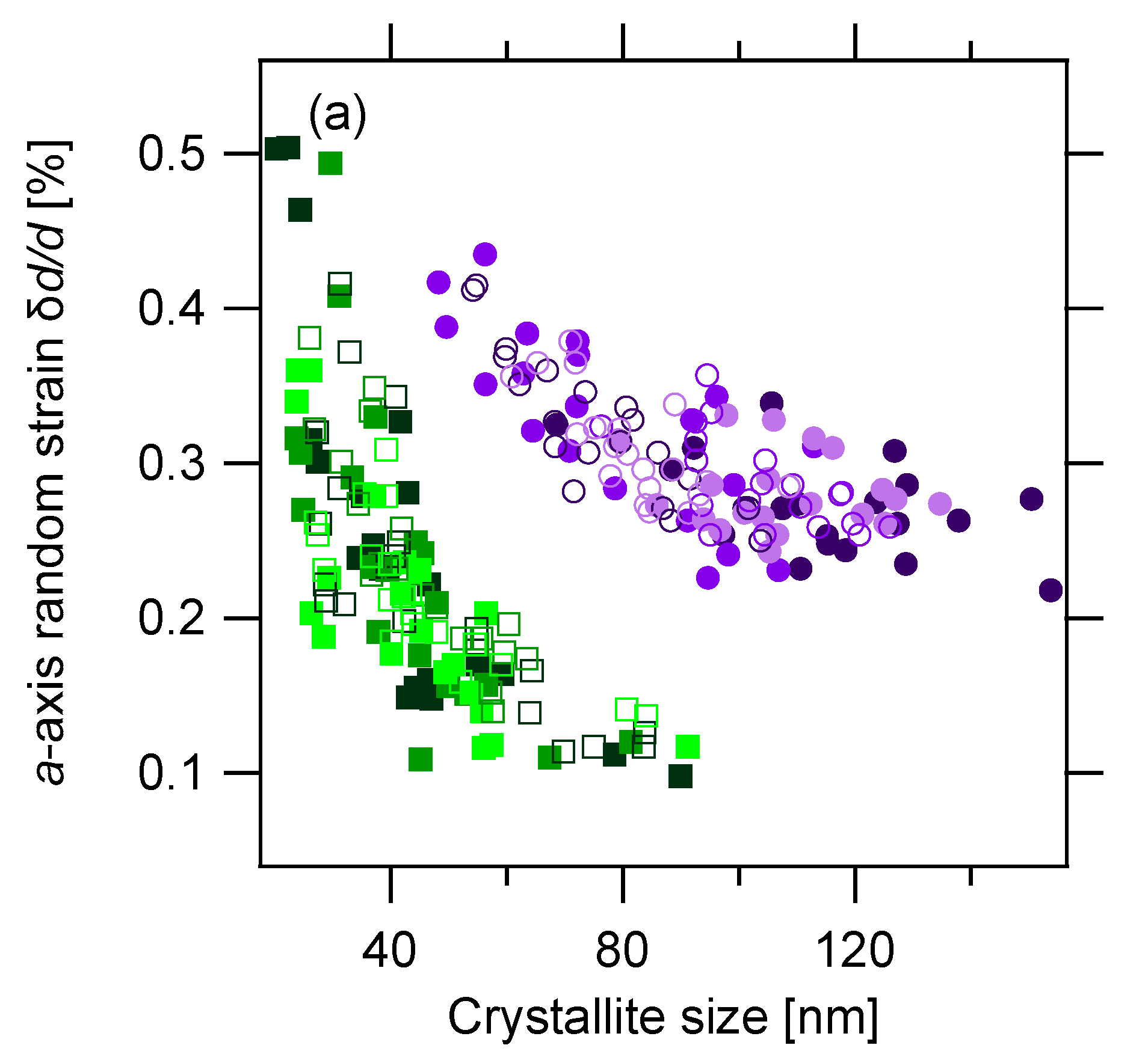 Crystals 11 00796 g005a