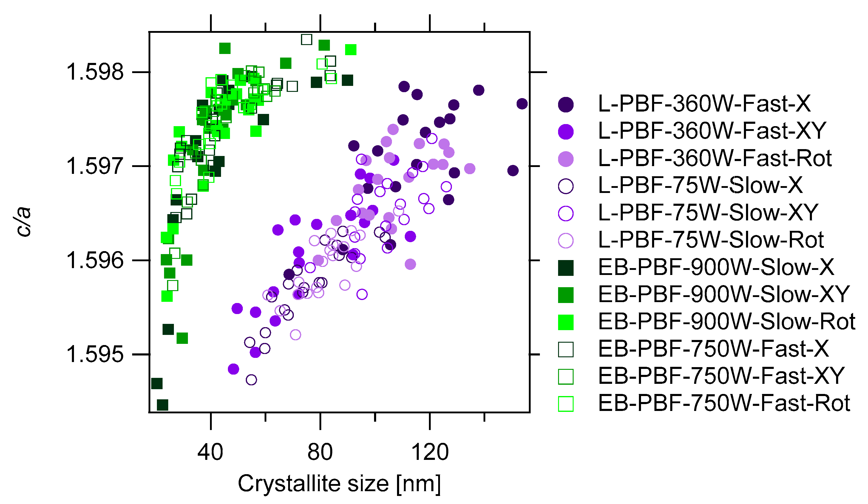 Crystals 11 00796 g006