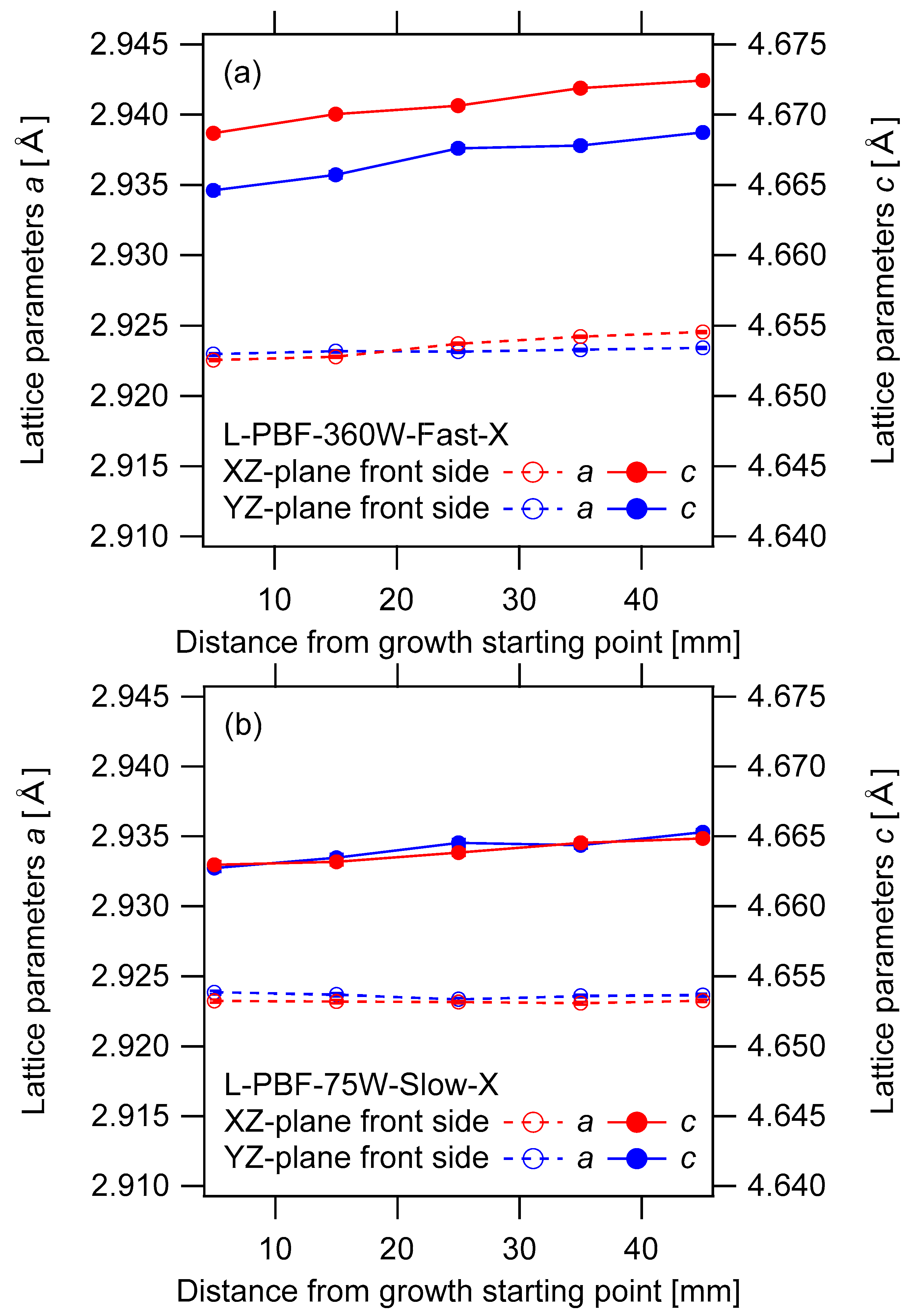 Crystals 11 00796 g009