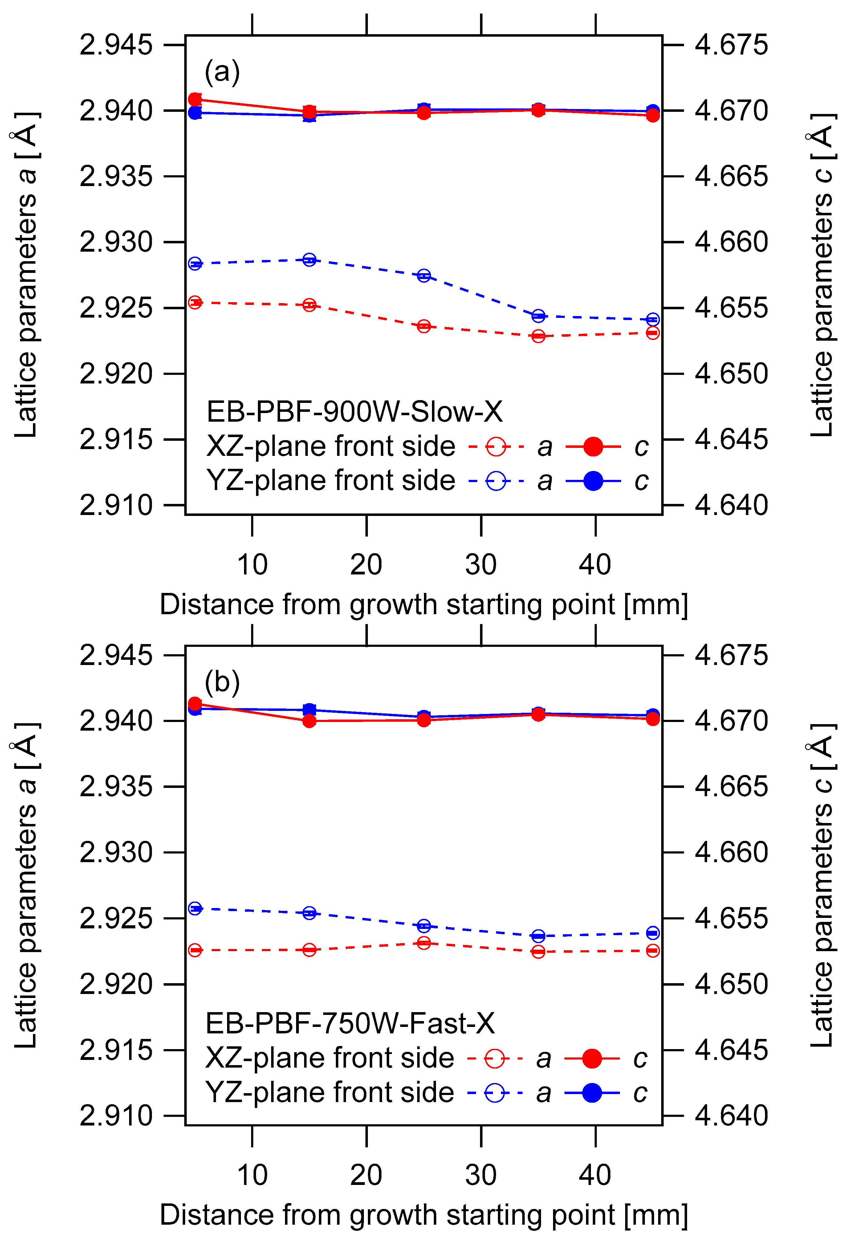 Crystals 11 00796 g010