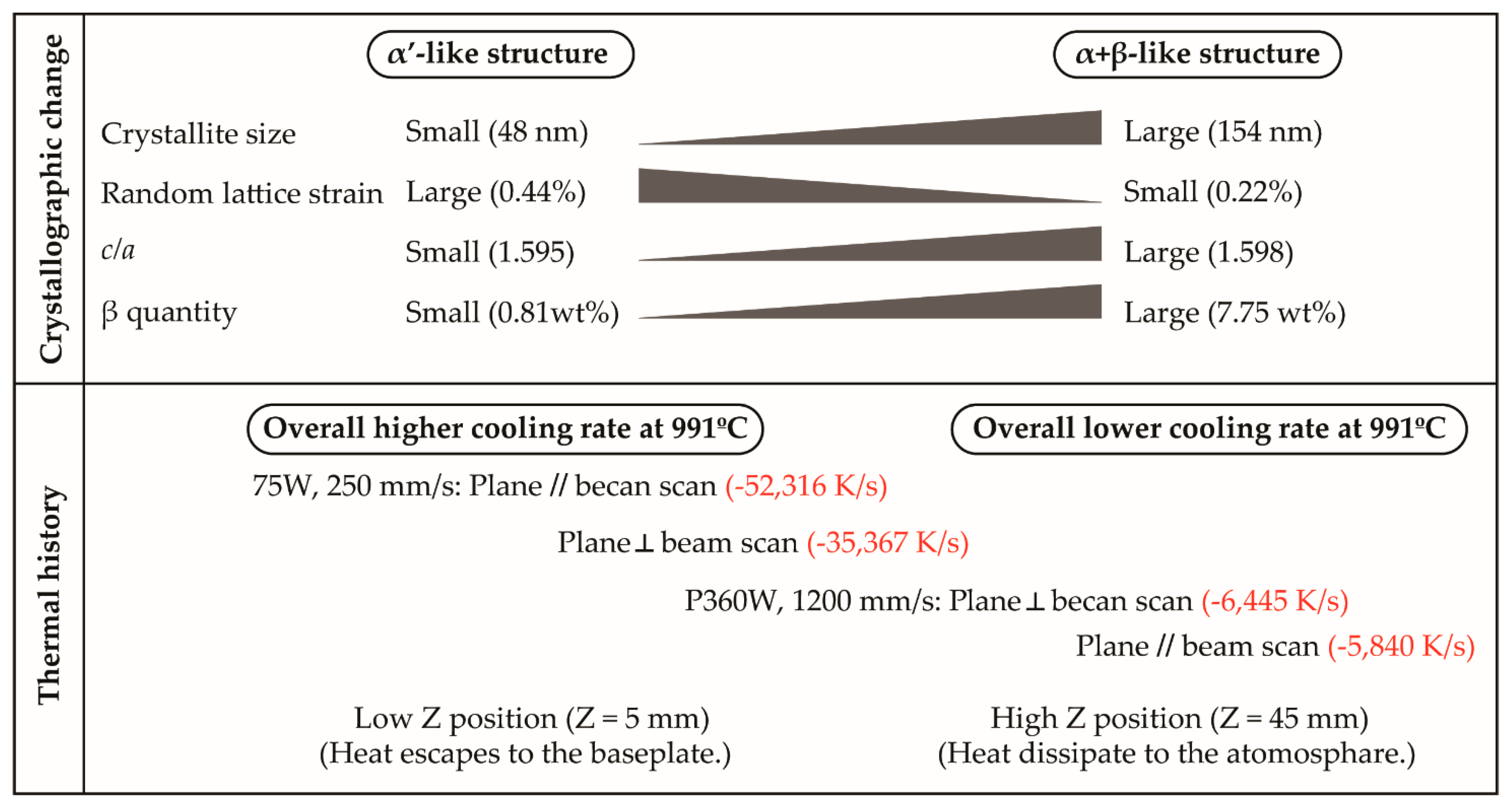 Crystals 11 00796 g013