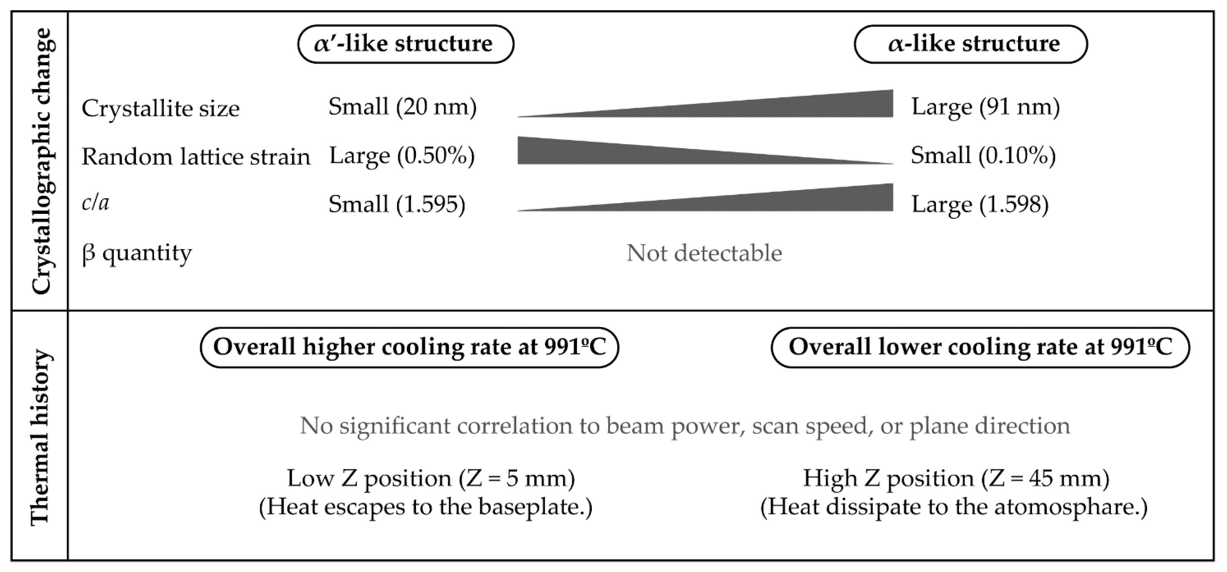 Crystals 11 00796 g014