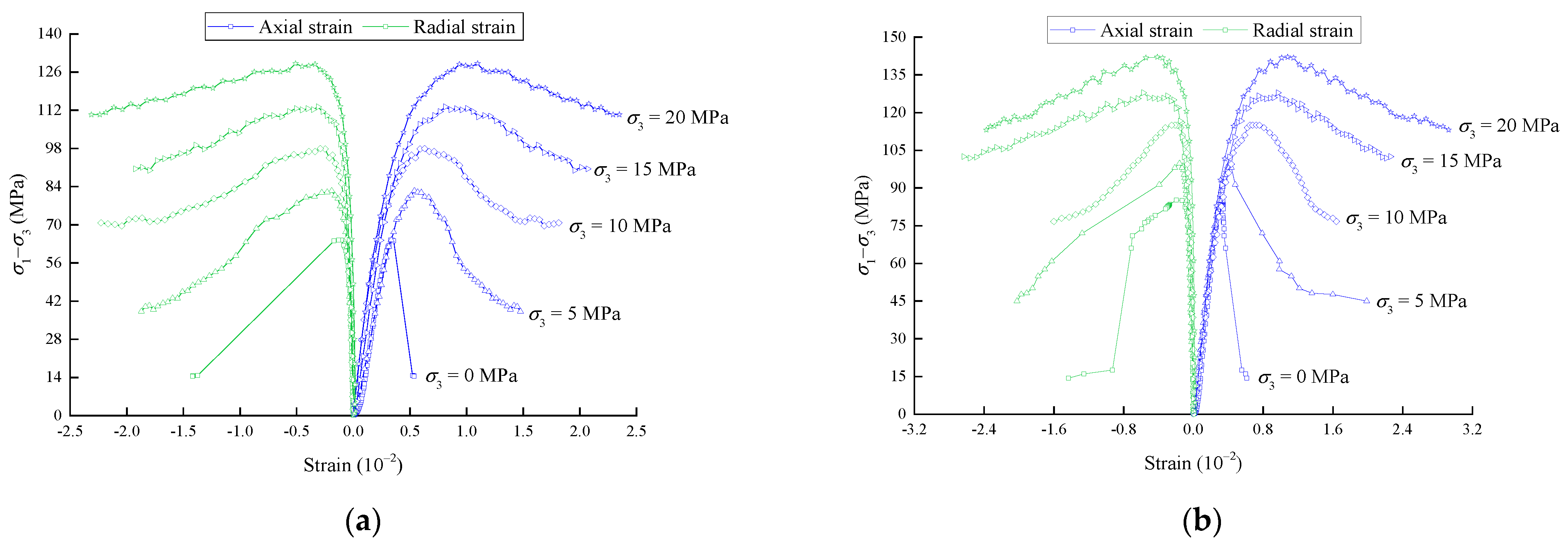 Crystals 11 00800 g002