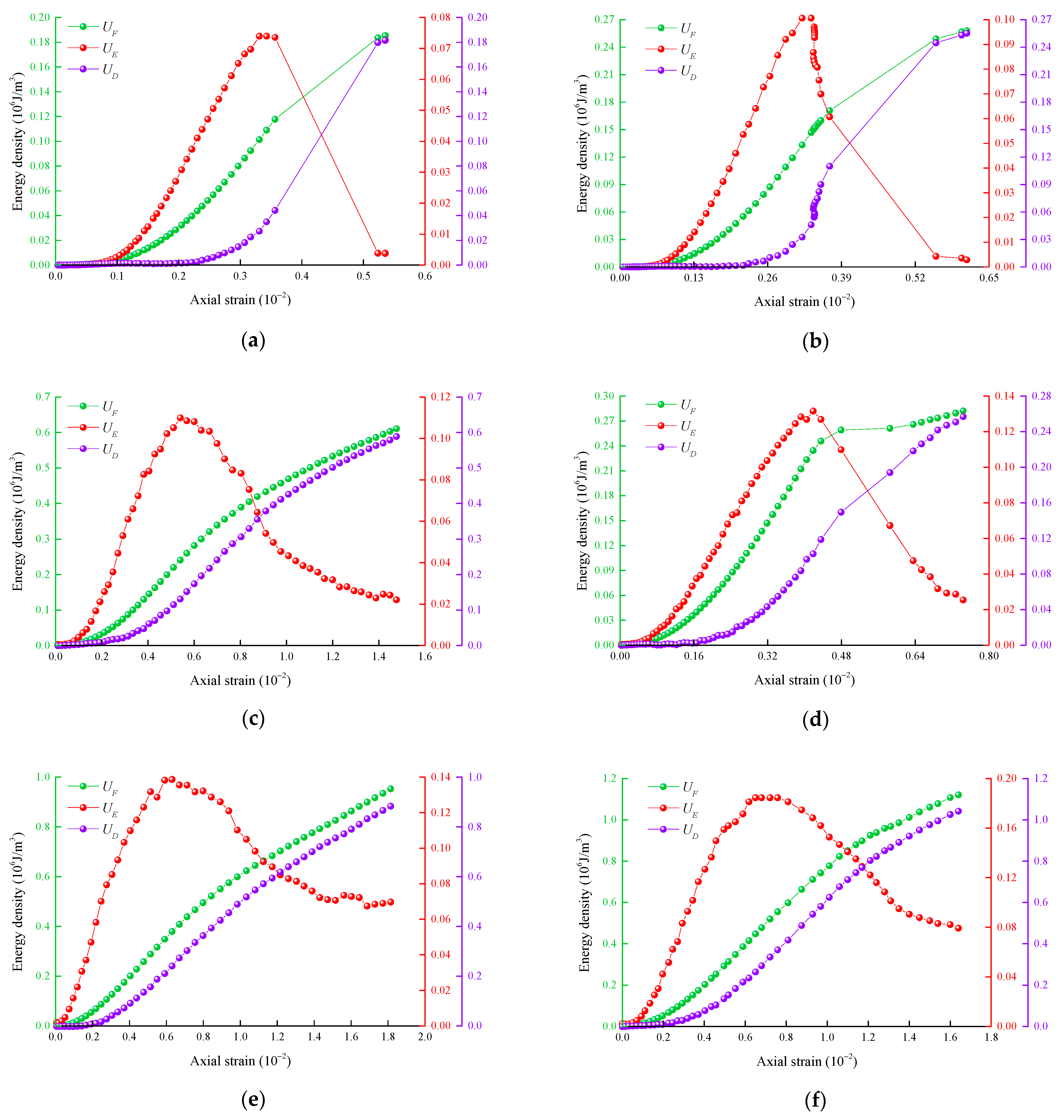 Crystals 11 00800 g004a