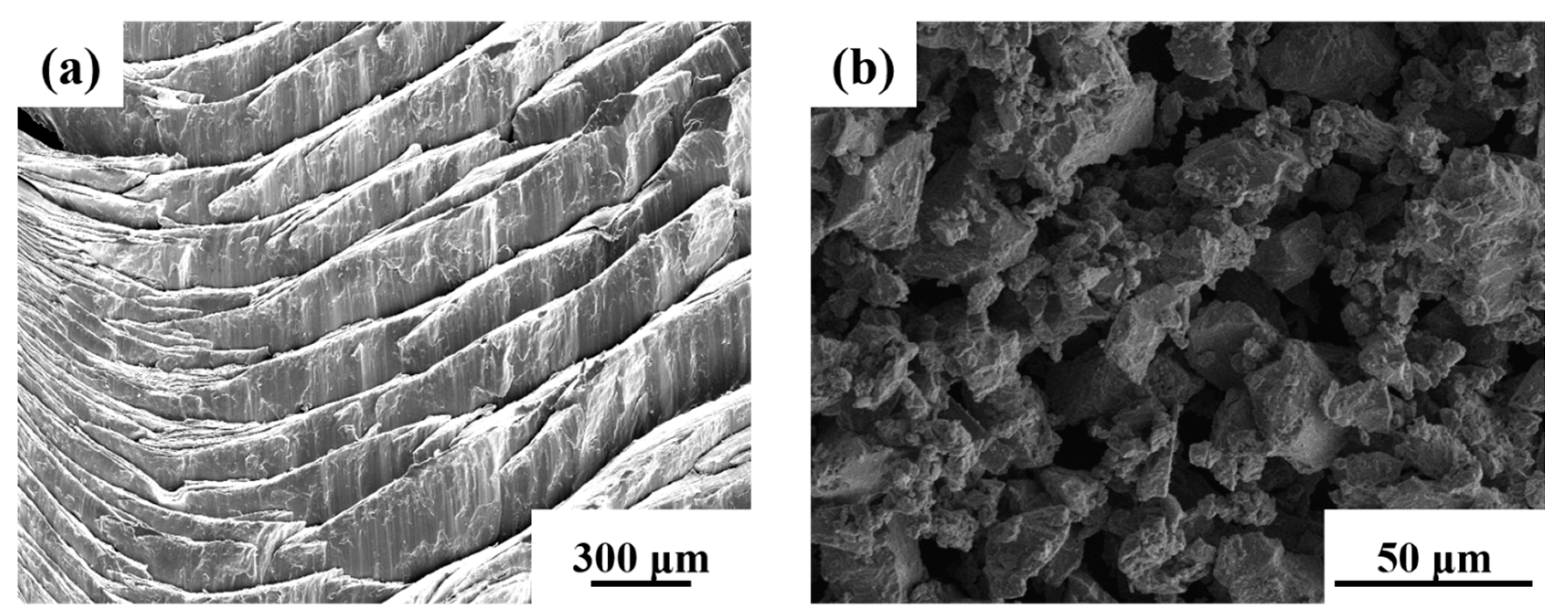 Crystals 11 00806 g001