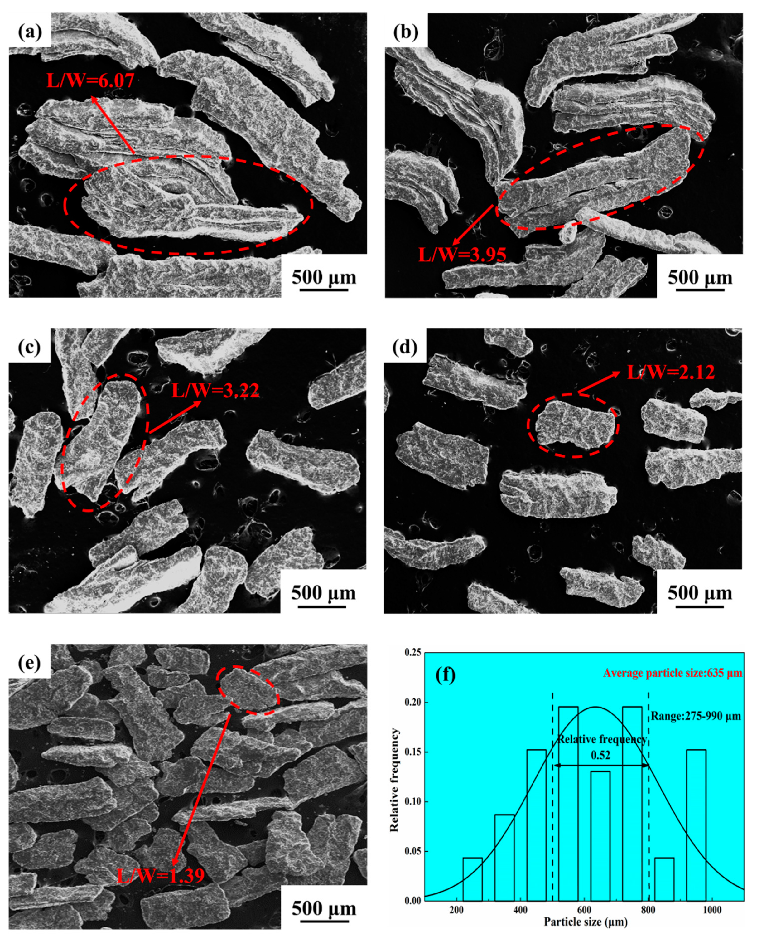 Crystals 11 00806 g003