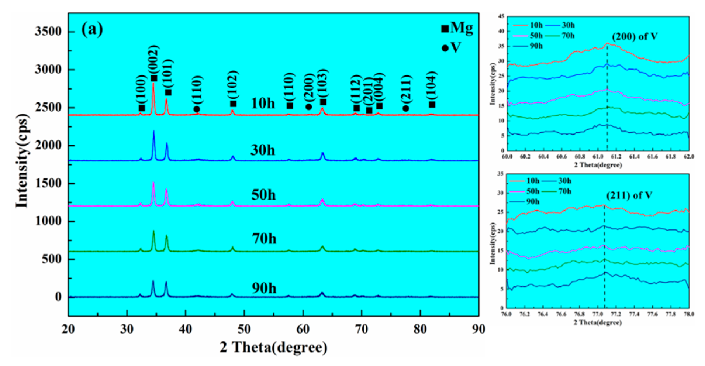 Crystals 11 00806 g005a
