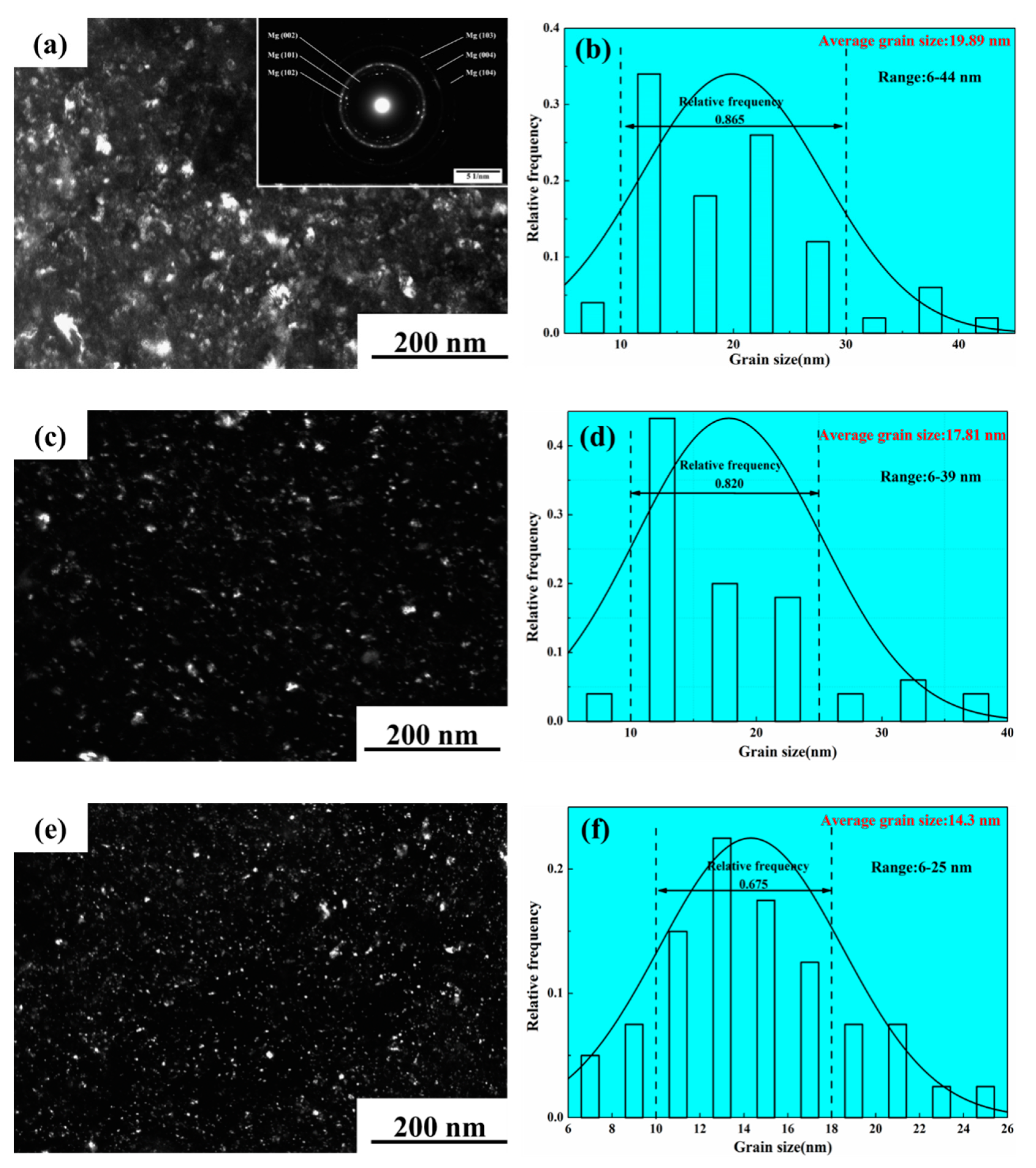 Crystals 11 00806 g008