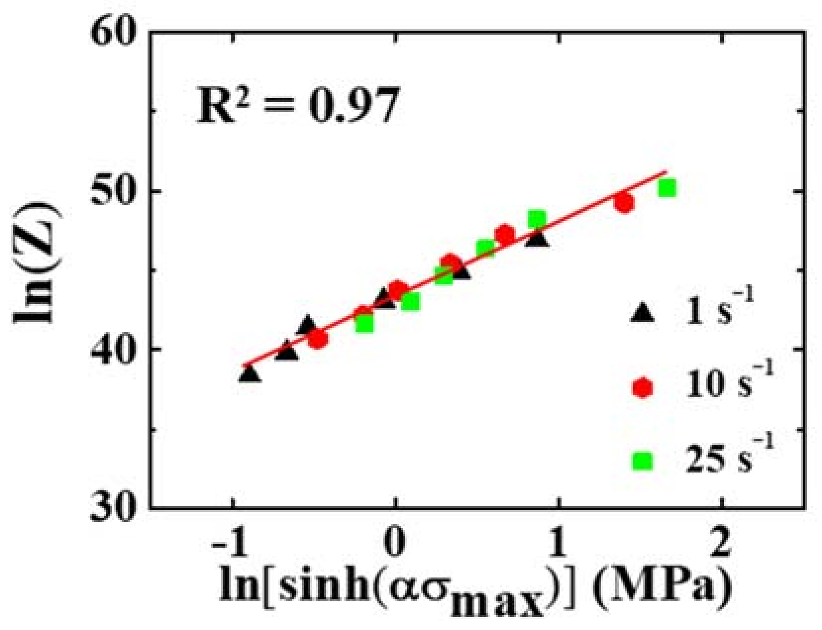 Crystals 11 00811 g006