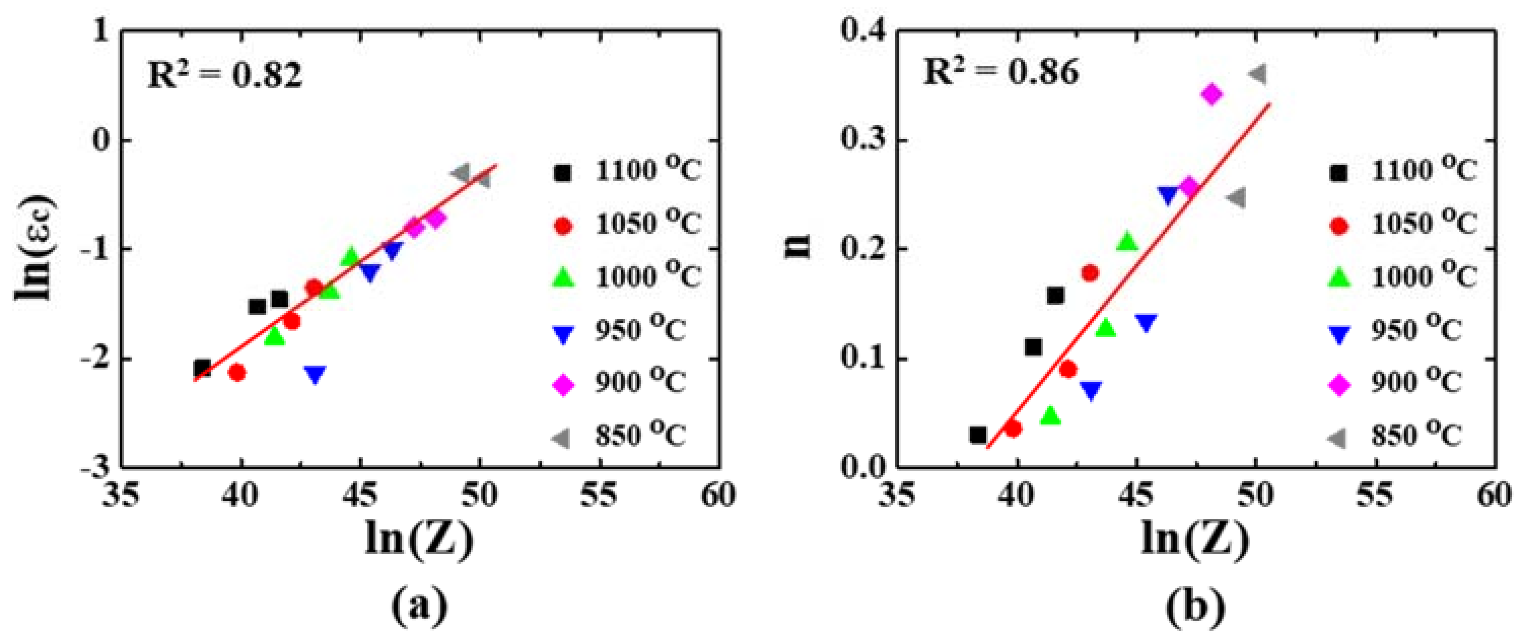 Crystals 11 00811 g007