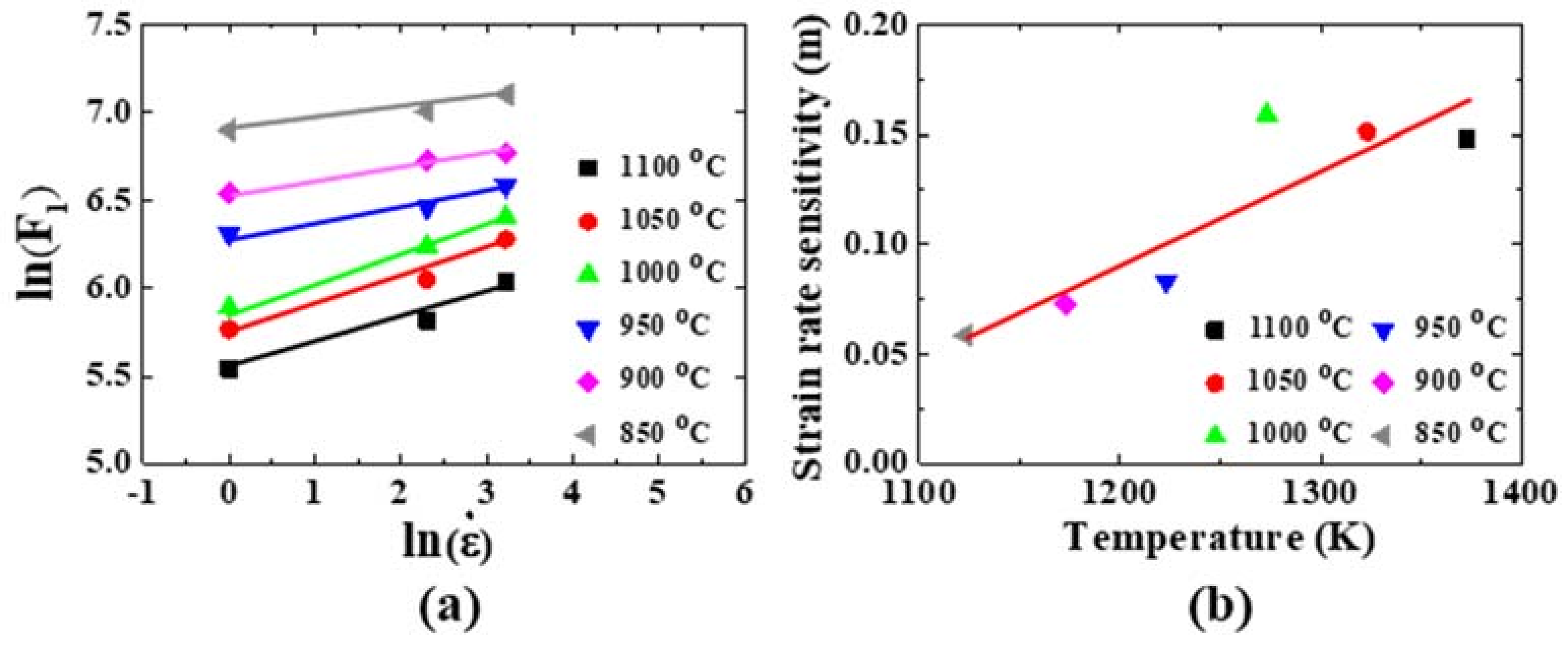 Crystals 11 00811 g008