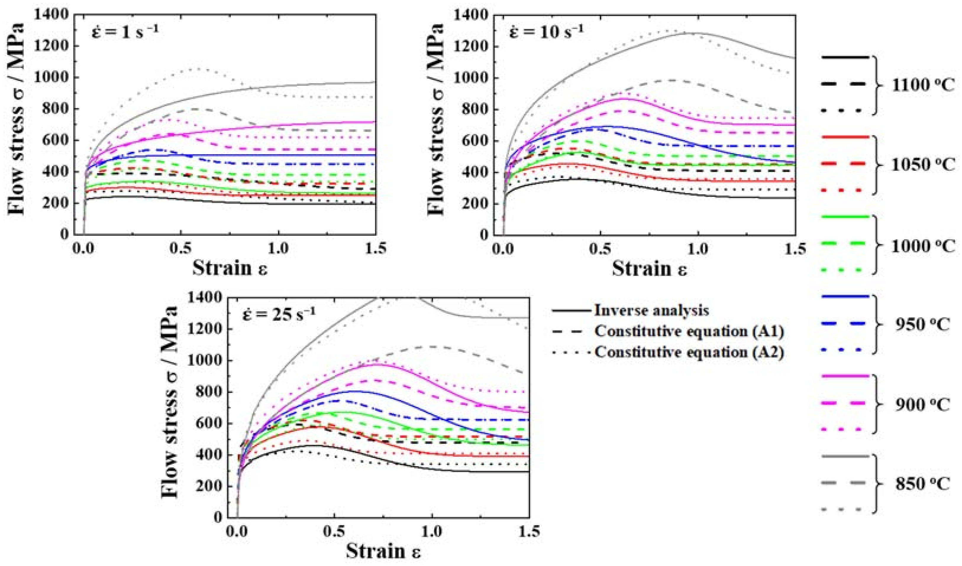 Crystals 11 00811 g010
