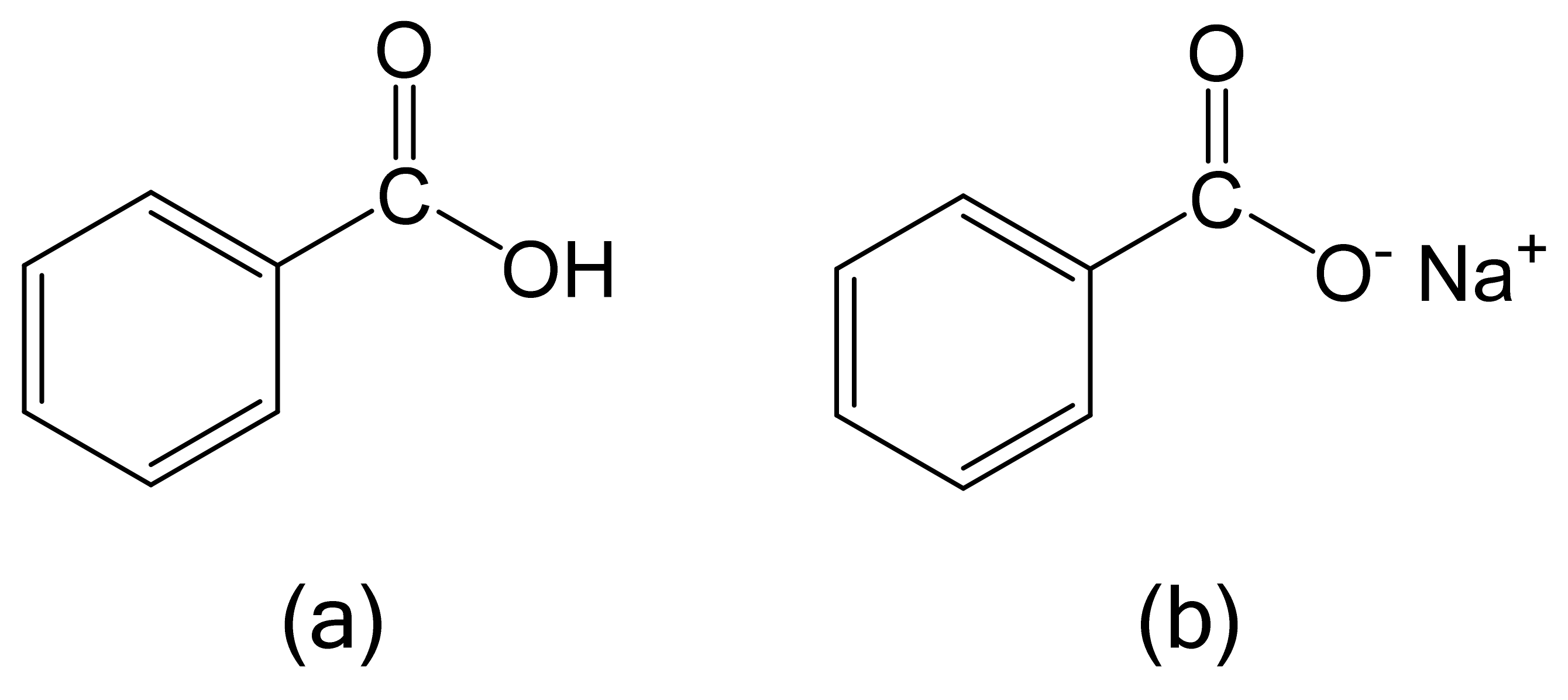 sodium benzoate acid or base