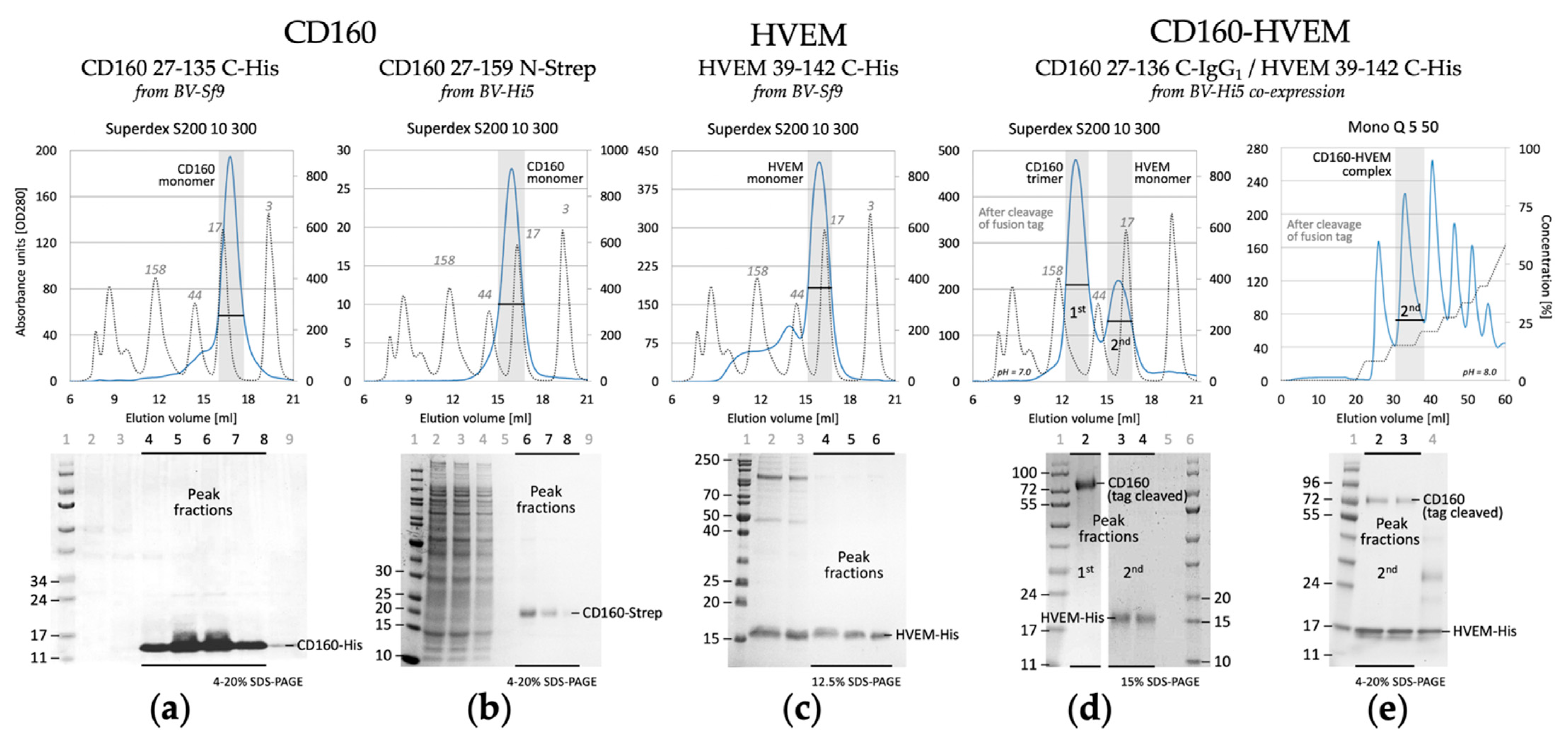 Crystals 11 00820 g003